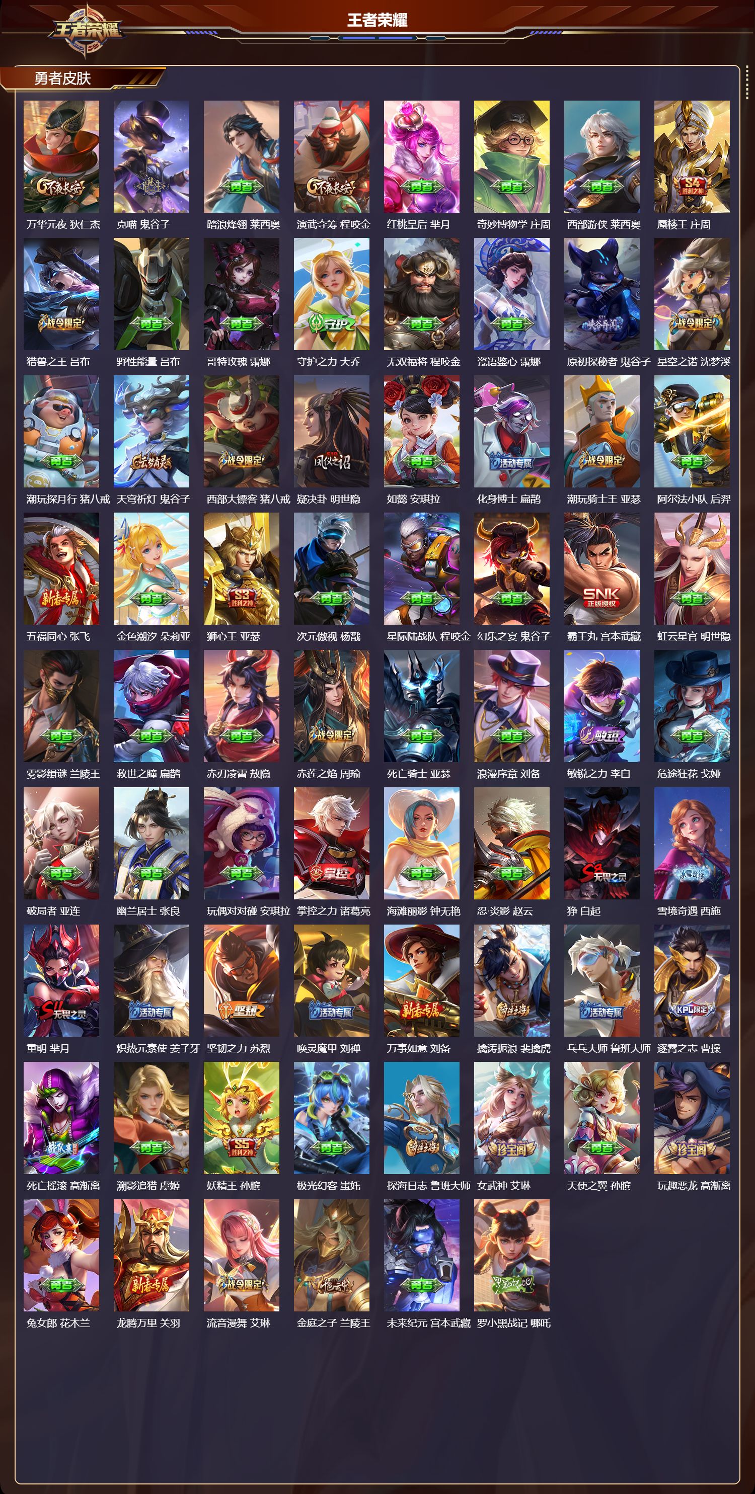 WZMK4208116王者荣耀账号详情图5