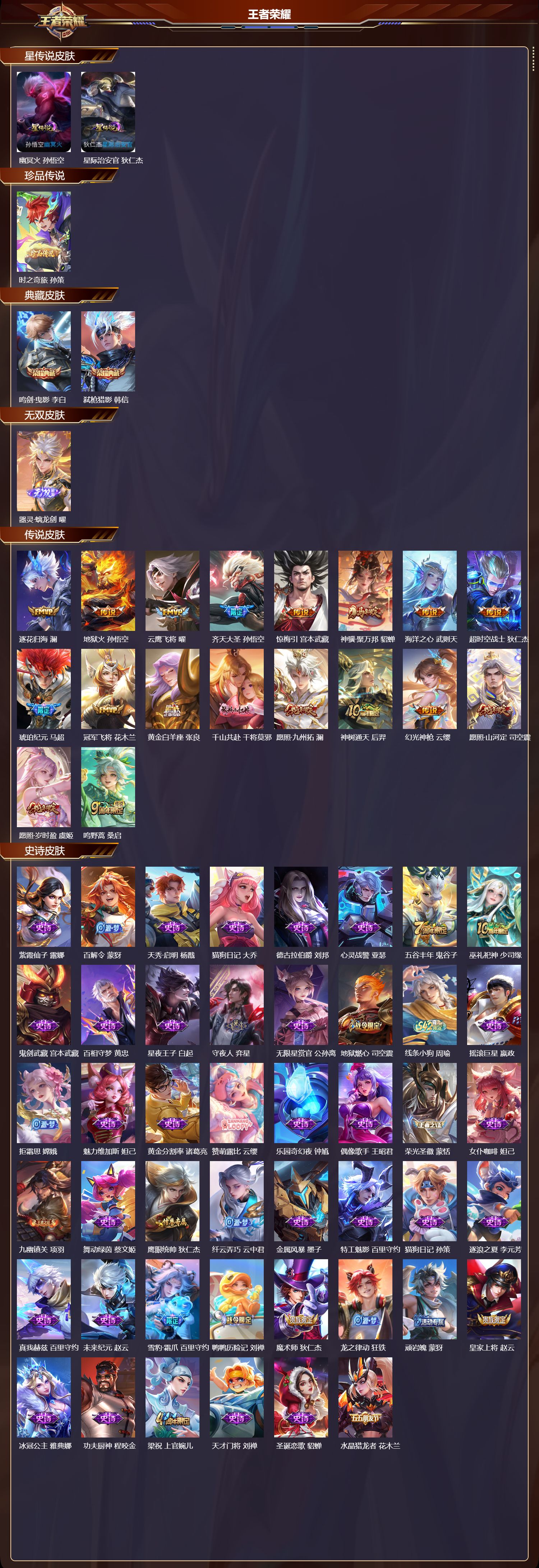 WZQM4208075王者荣耀账号详情图3