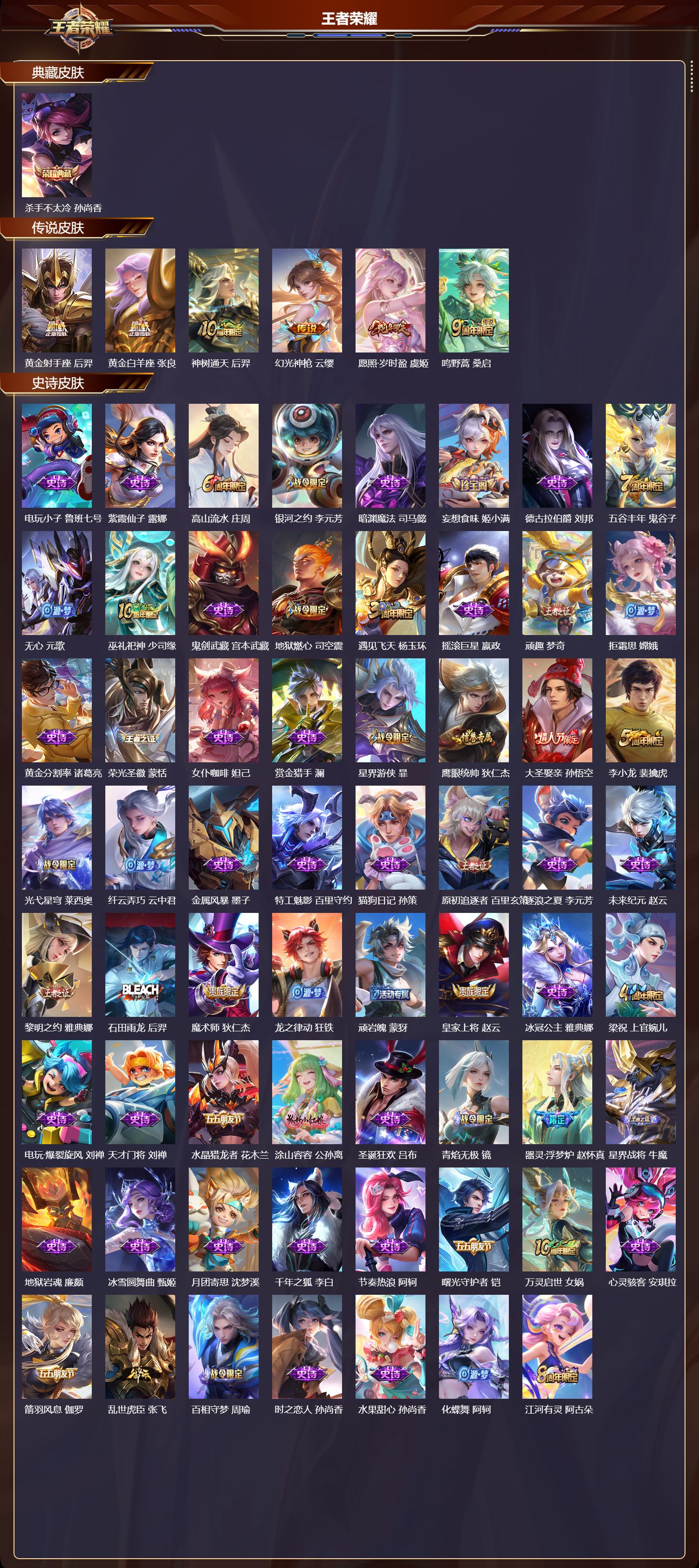 WZQM4208068王者荣耀账号详情图3