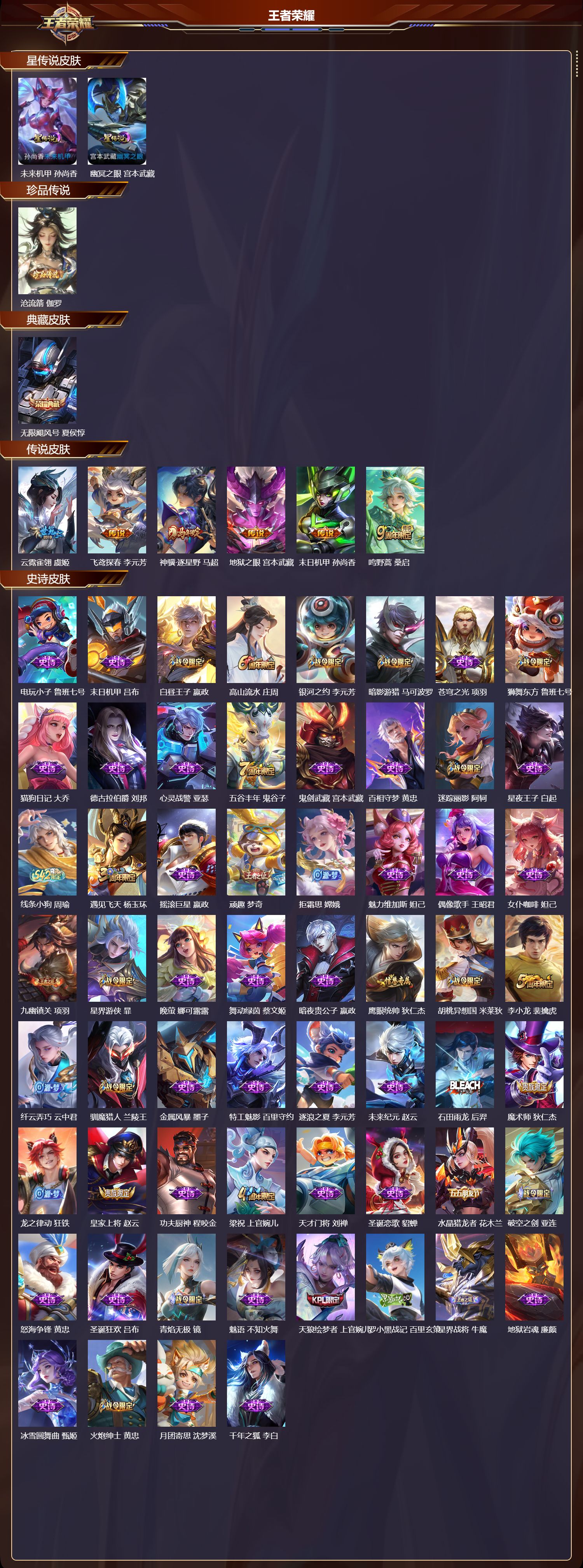 WZMK4208136王者荣耀账号详情图2