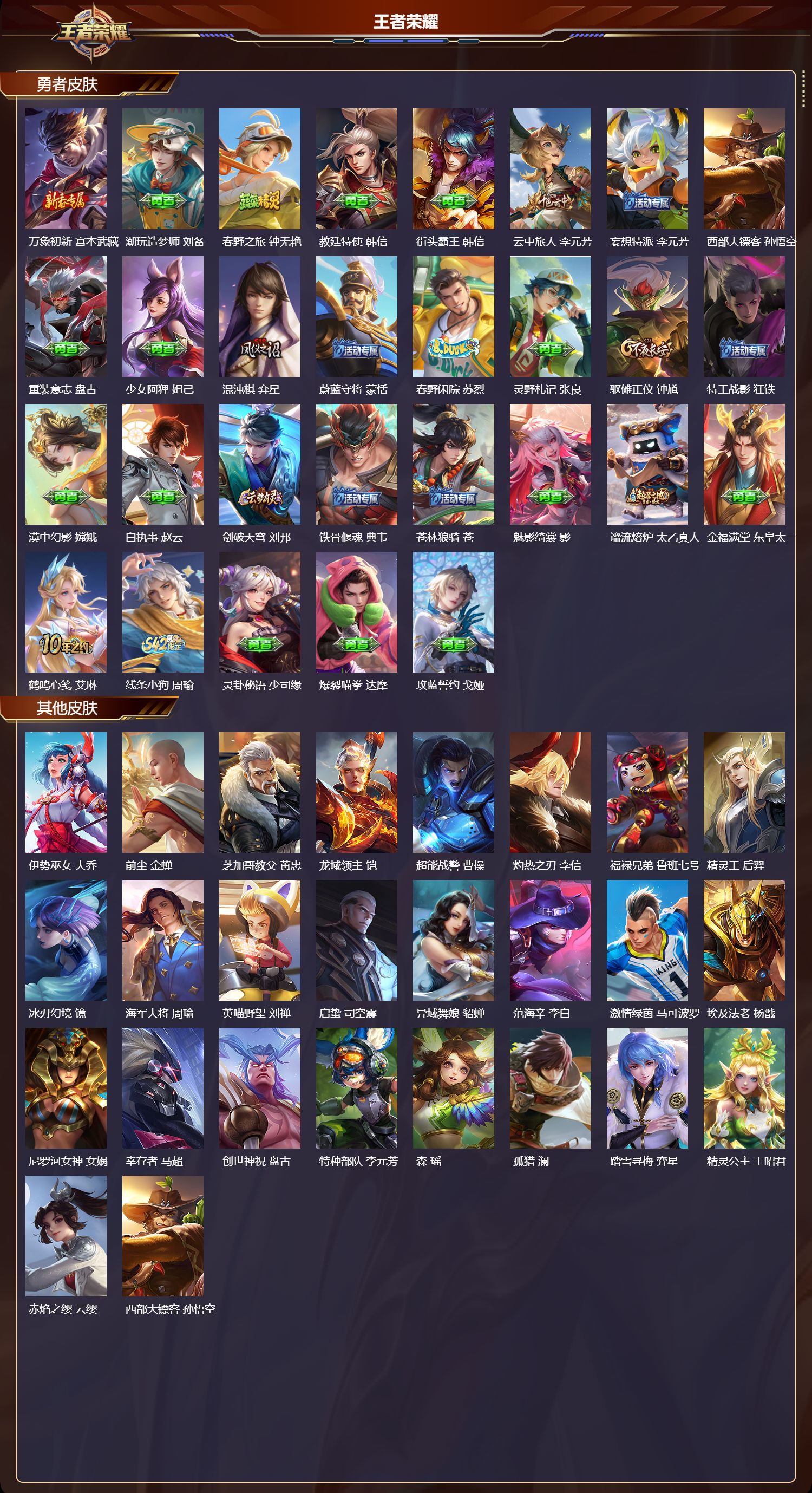 WZCMW4215055王者荣耀账号详情图8