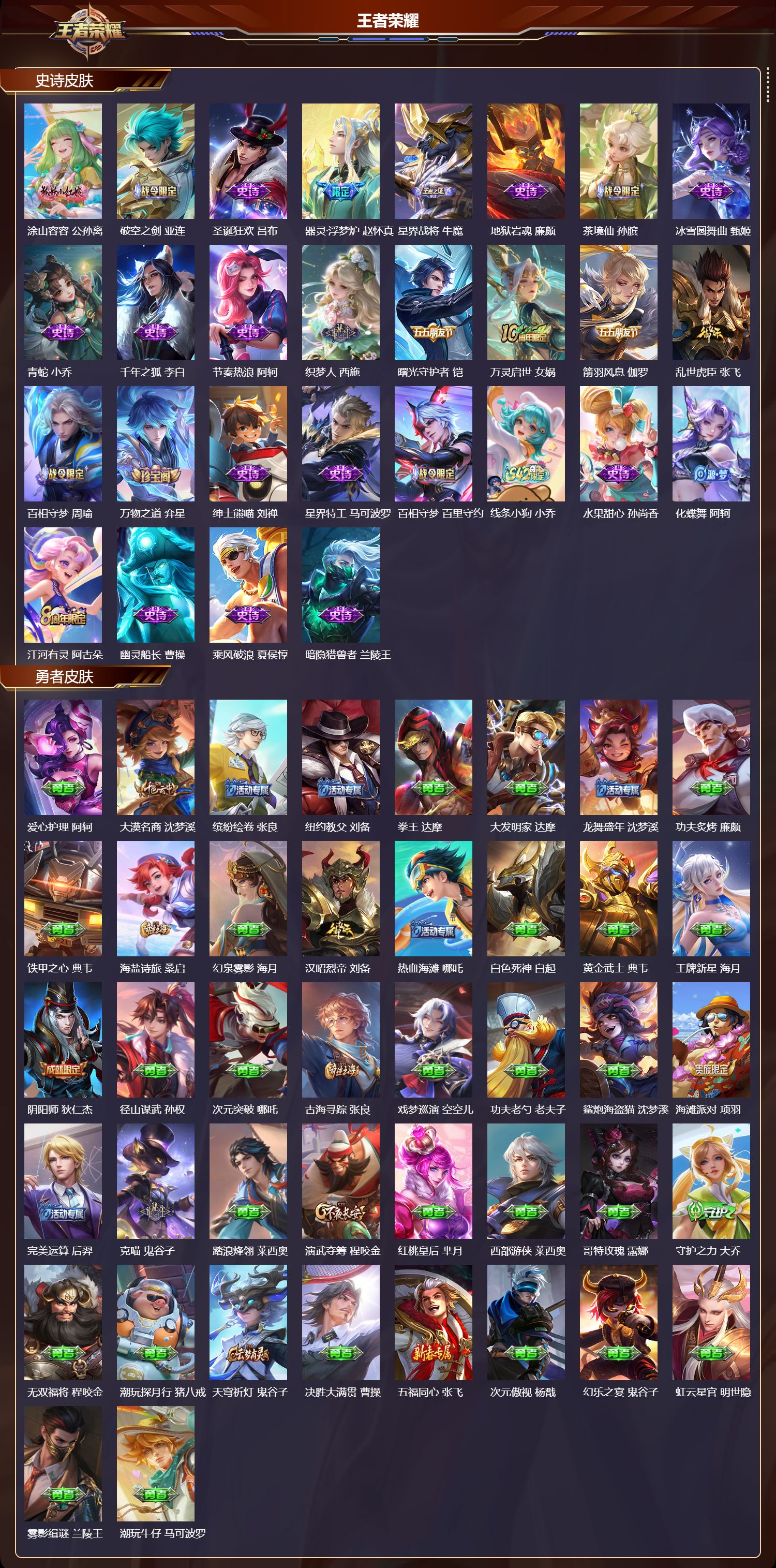 WZQM4208075王者荣耀账号详情图4