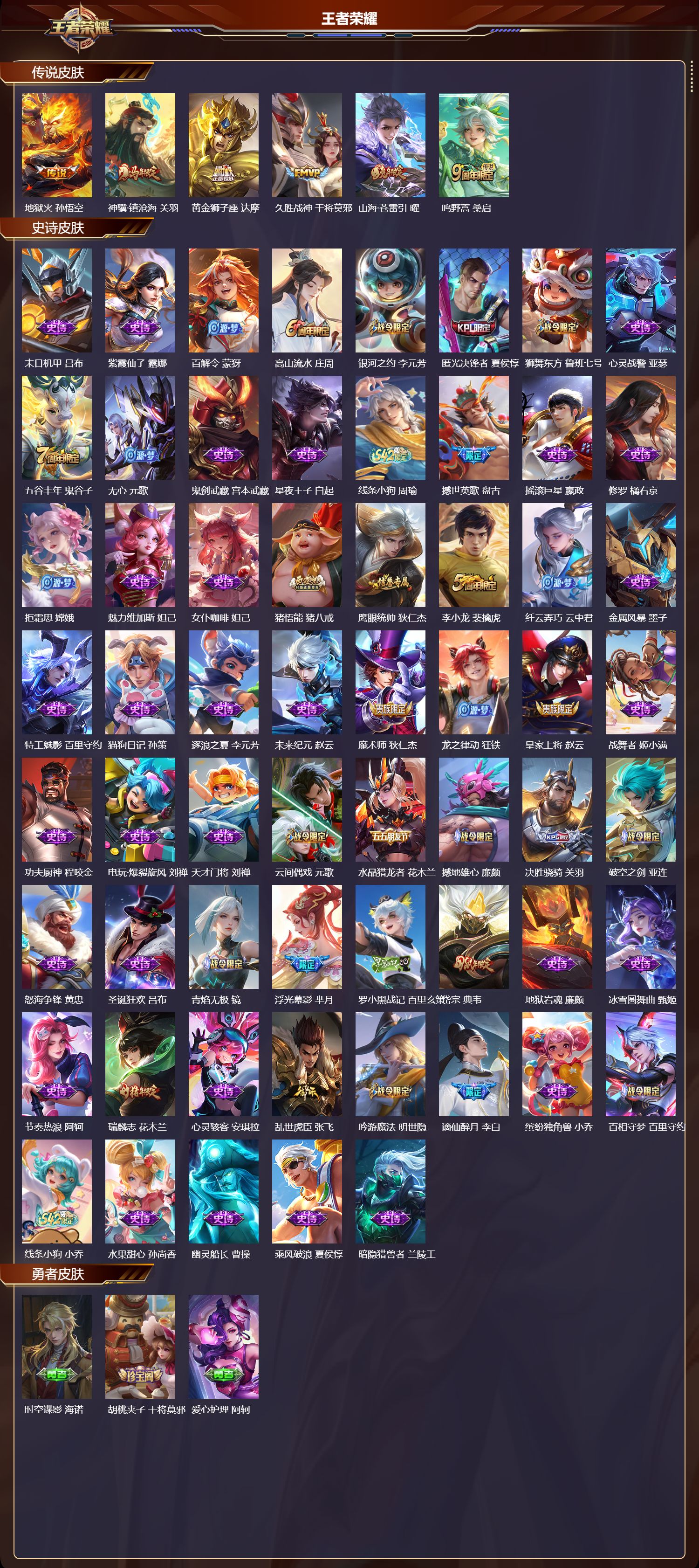 WZCMW4215091王者荣耀账号详情图6