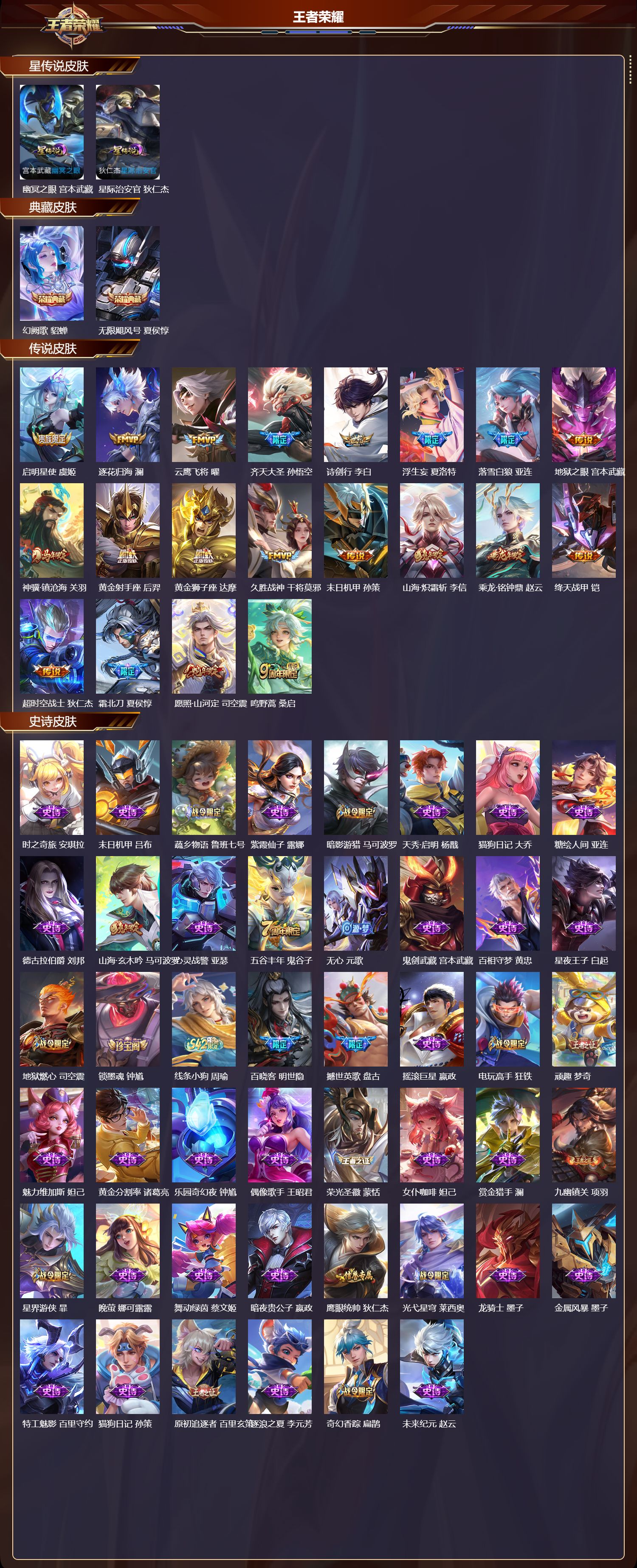 WZMK4208039王者荣耀账号详情图2