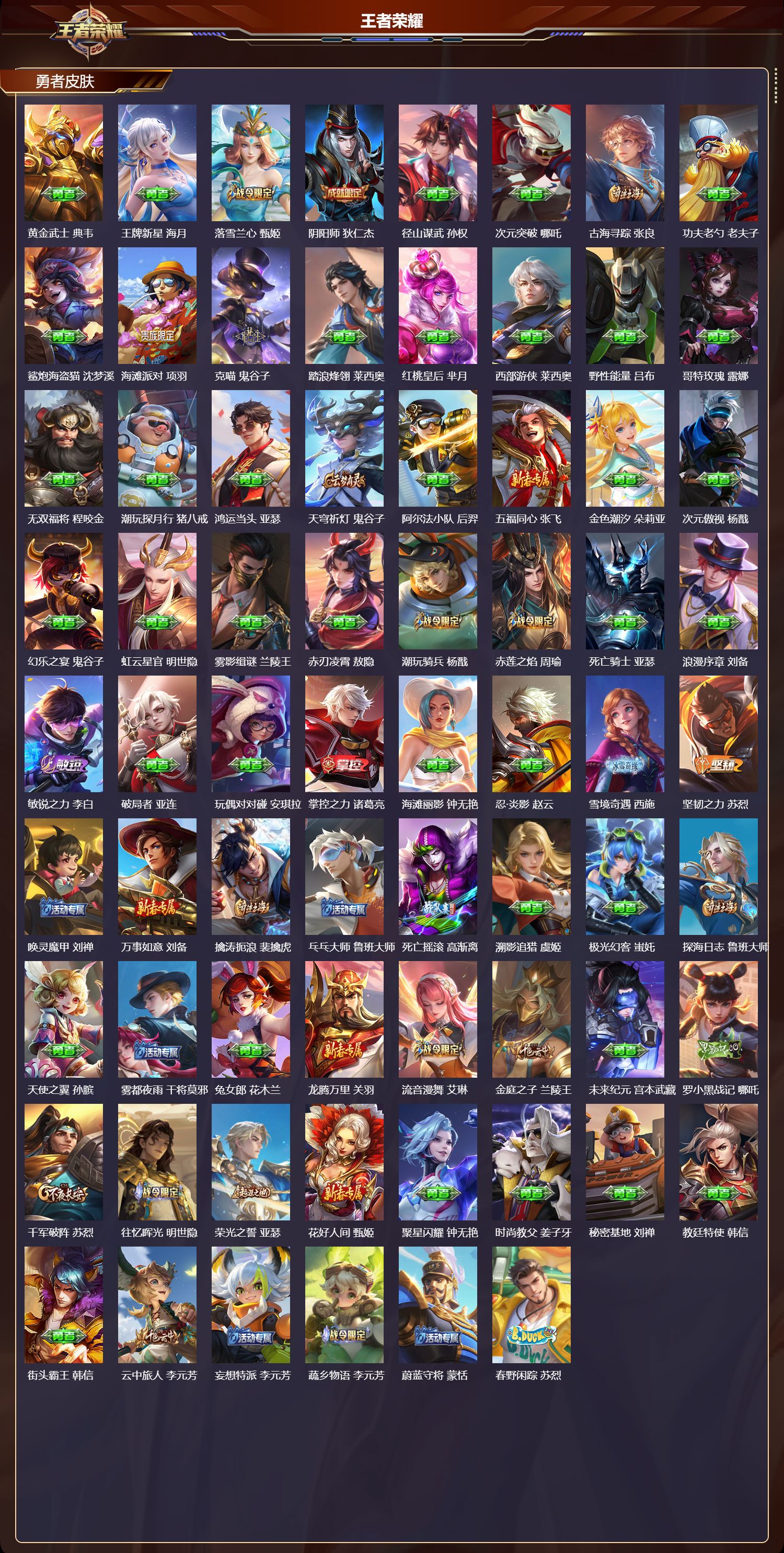 WZMK4208039王者荣耀账号详情图4