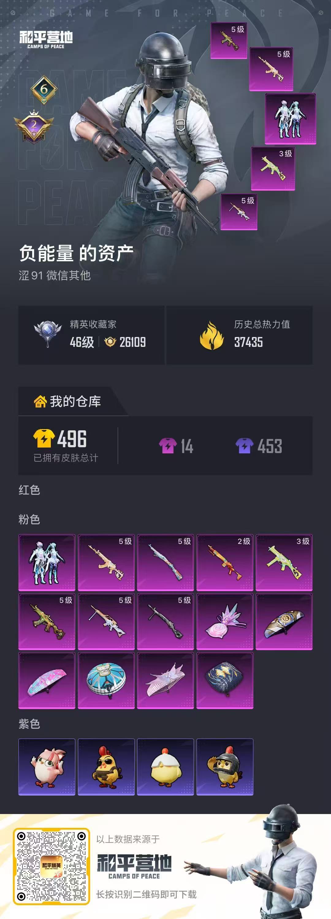 HPSJ4113748和平精英账号详情图2