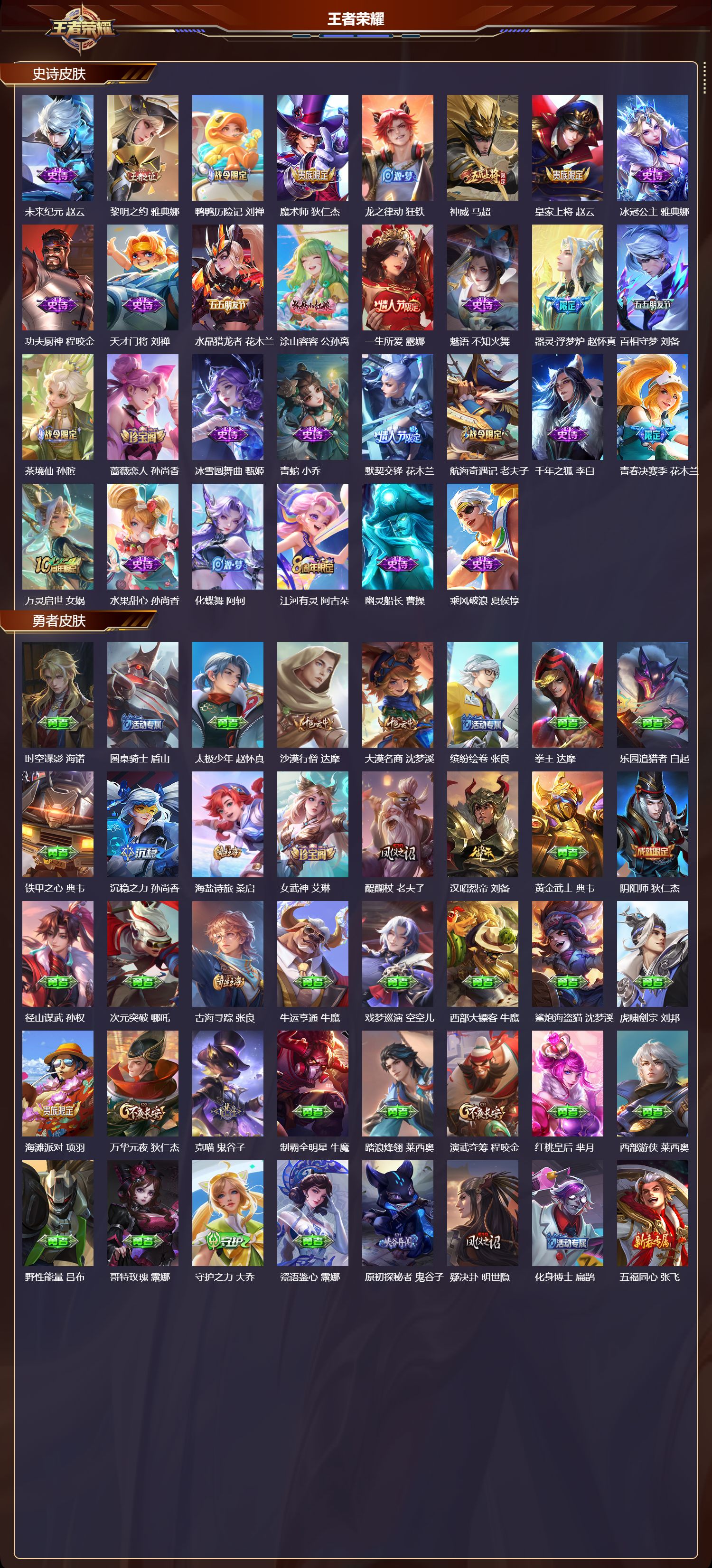 WZQM4208057王者荣耀账号详情图4