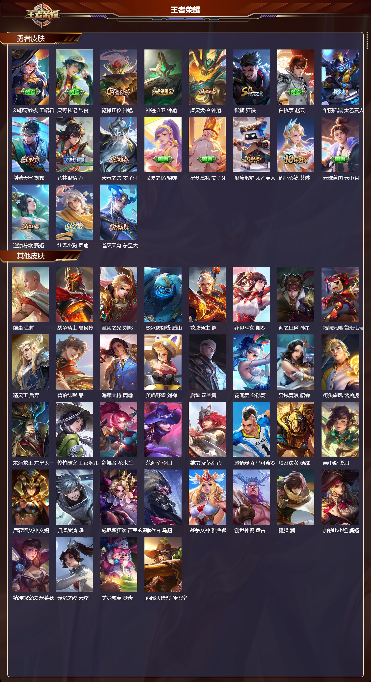 WZMK4208155王者荣耀账号详情图4