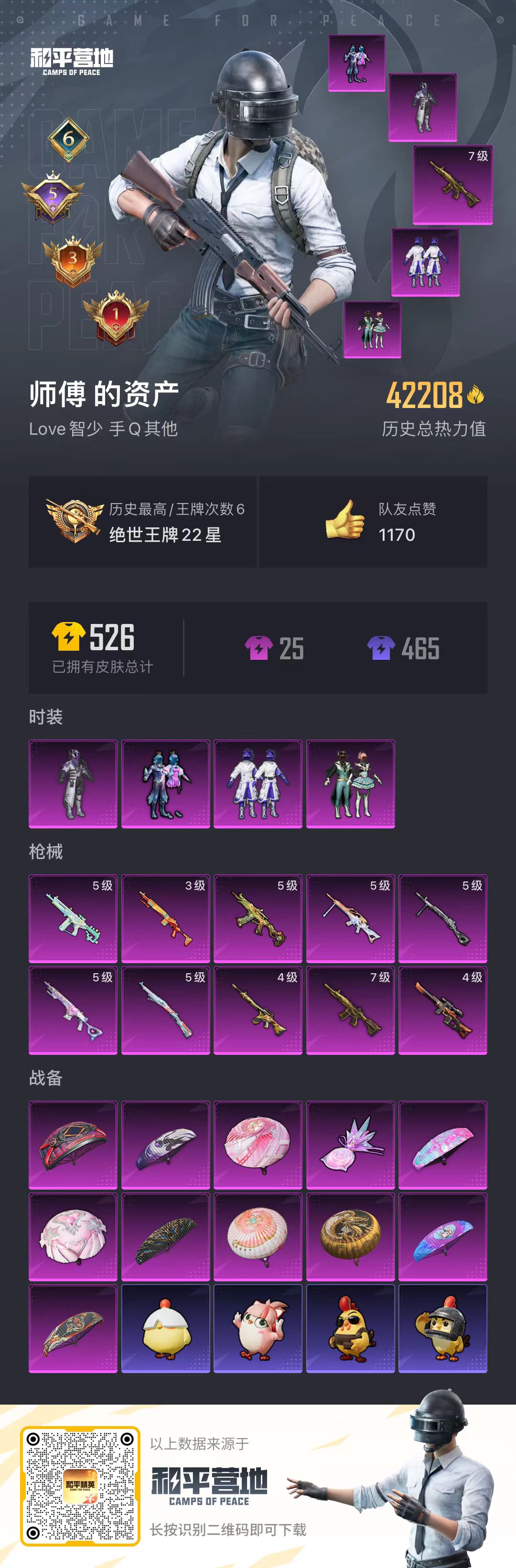 HPSJ4113674和平精英账号详情图2 HPSJ4113674和平精英账号详情图2