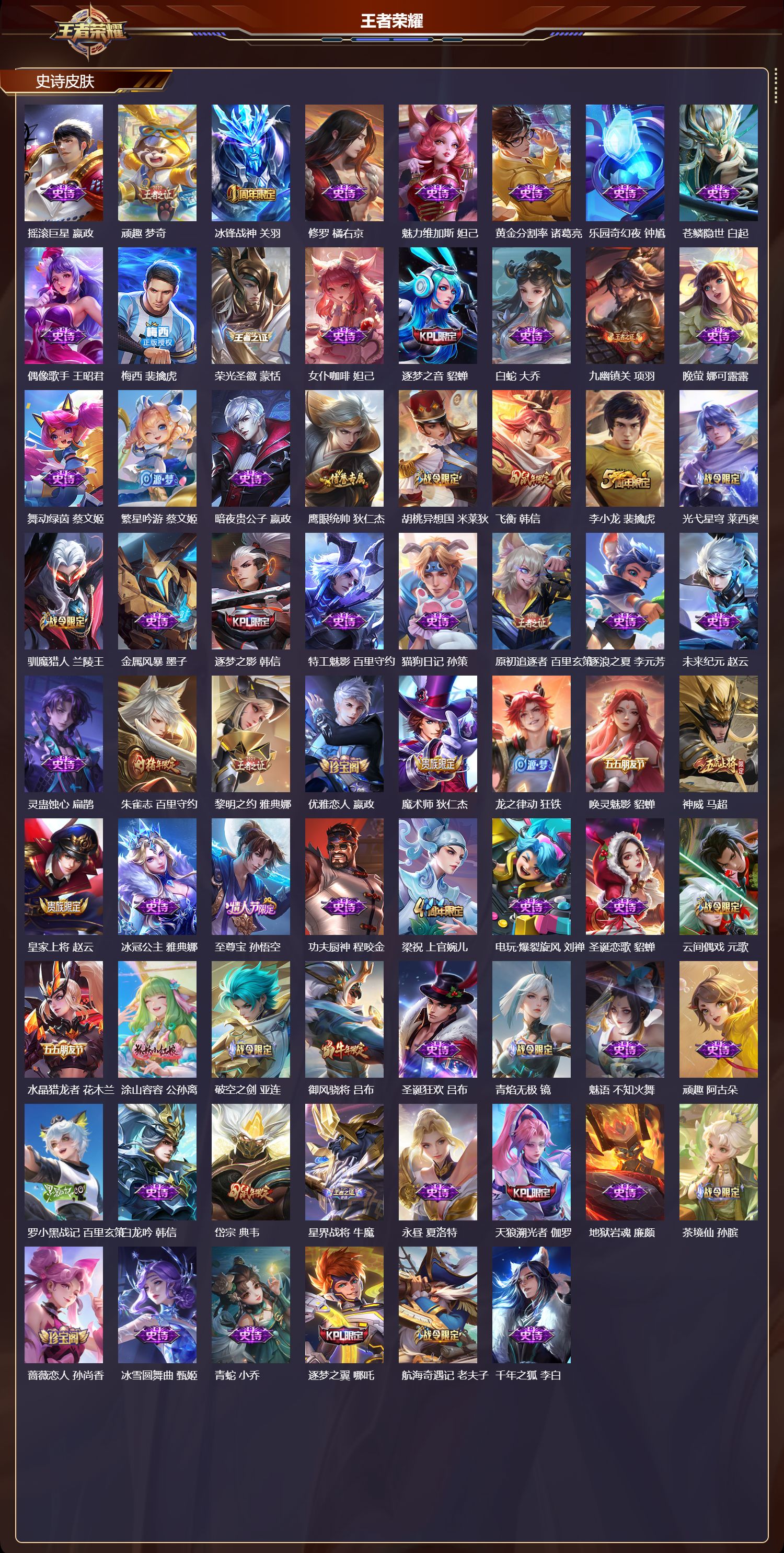 WZMK4208116王者荣耀账号详情图3