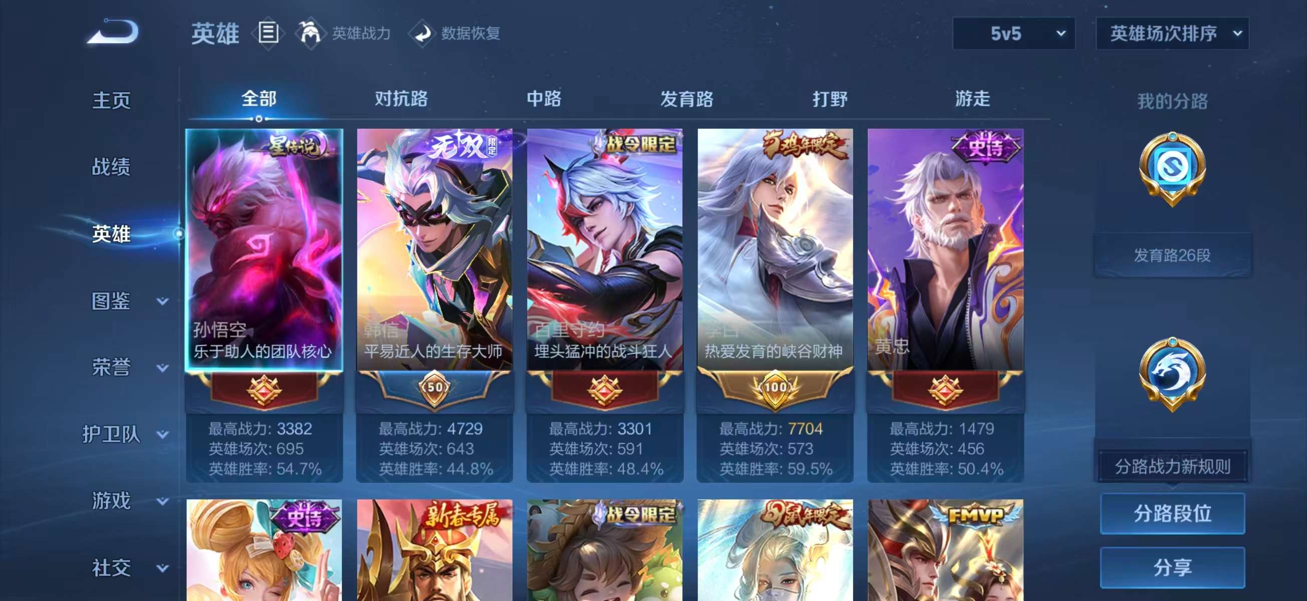 WZCMW4215220王者荣耀账号详情图4