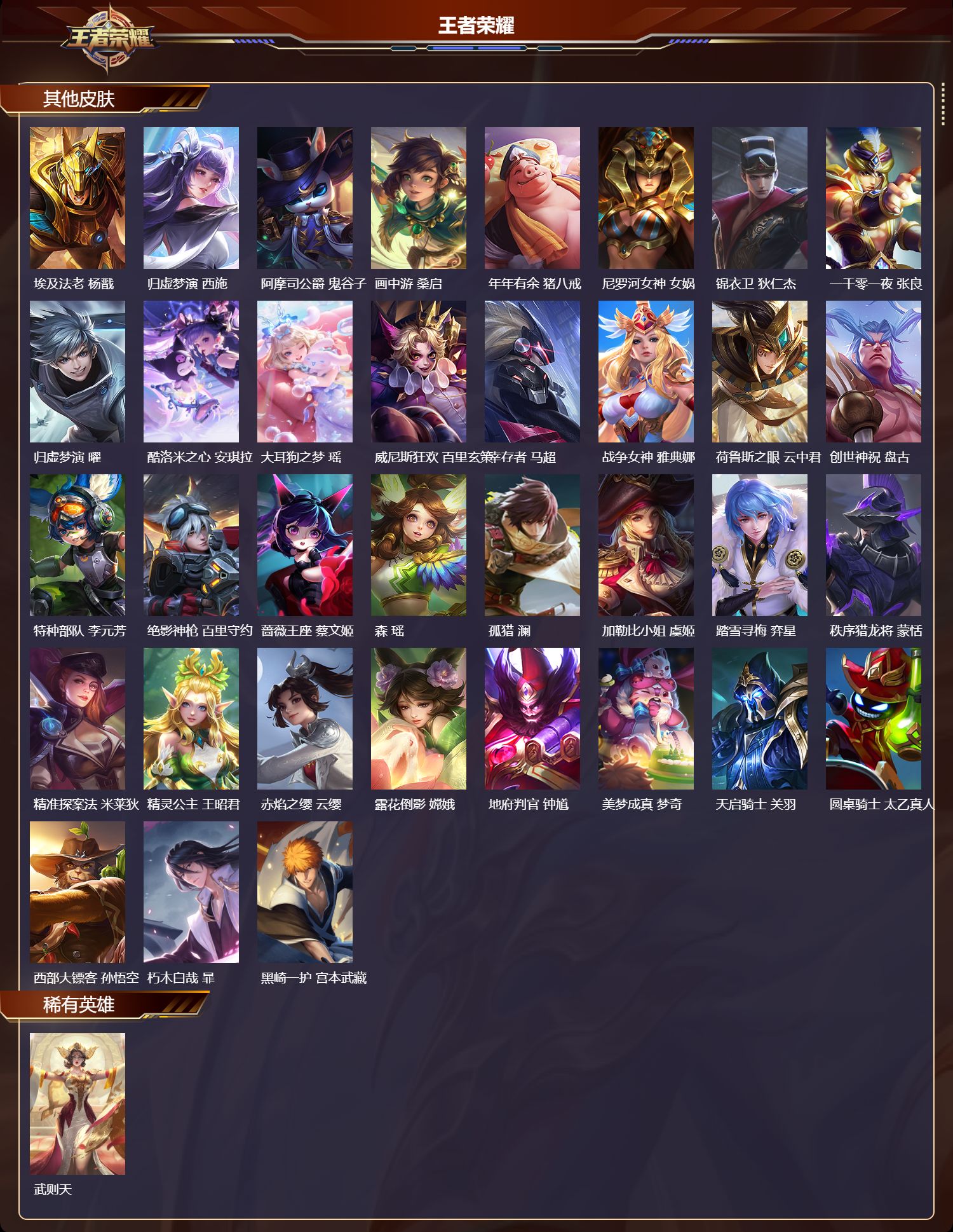 WZCMW4215238王者荣耀账号详情图12