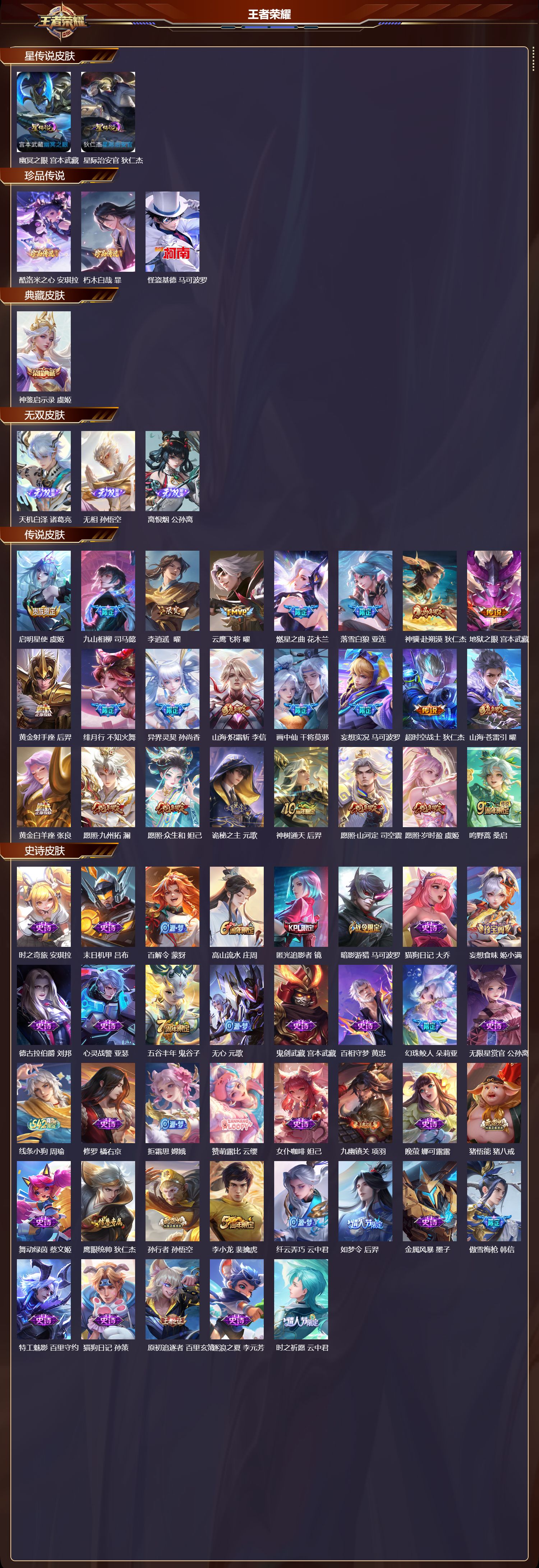 WZQM4208057王者荣耀账号详情图3