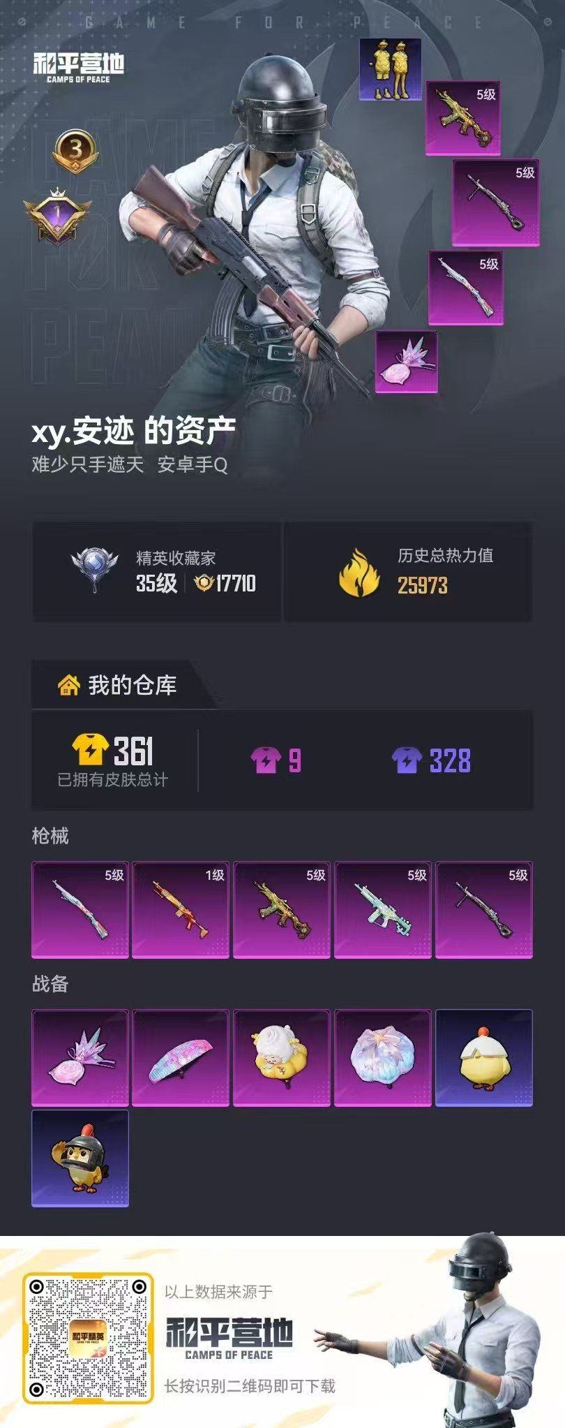 HPCMW4115069和平精英账号详情图2 HPCMW4115069和平精英账号详情图2