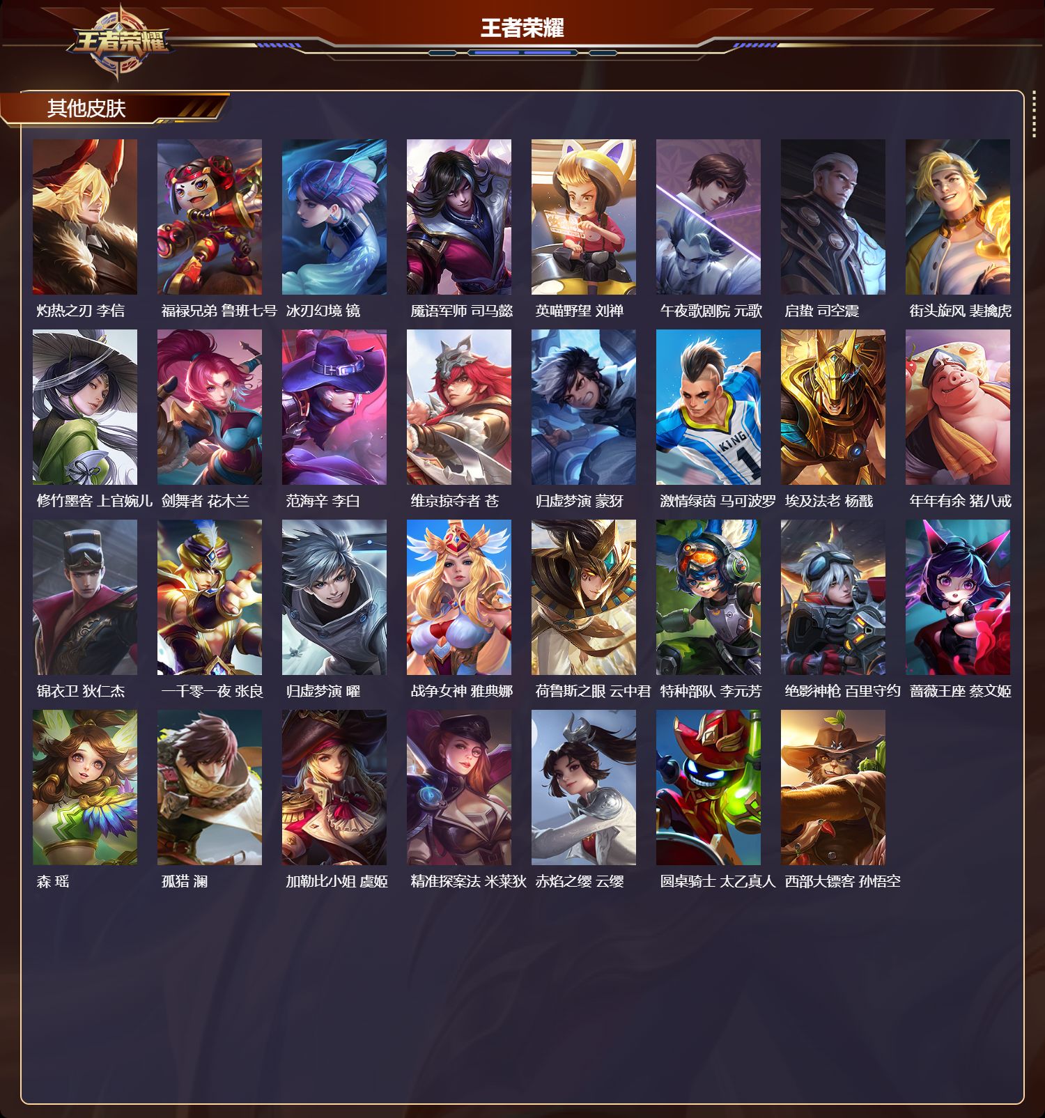 WZQM4210237王者荣耀账号详情图5