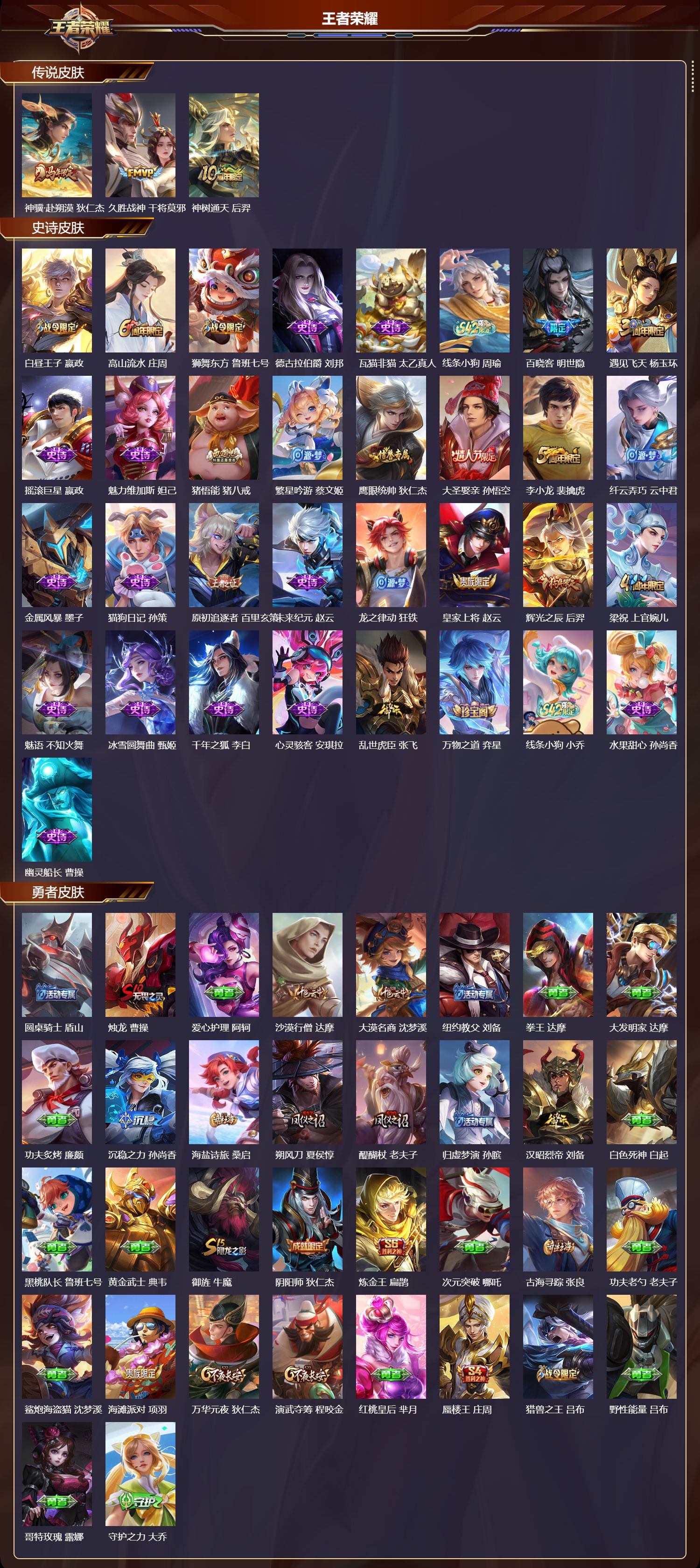 WZCMW4218077王者荣耀账号详情图6