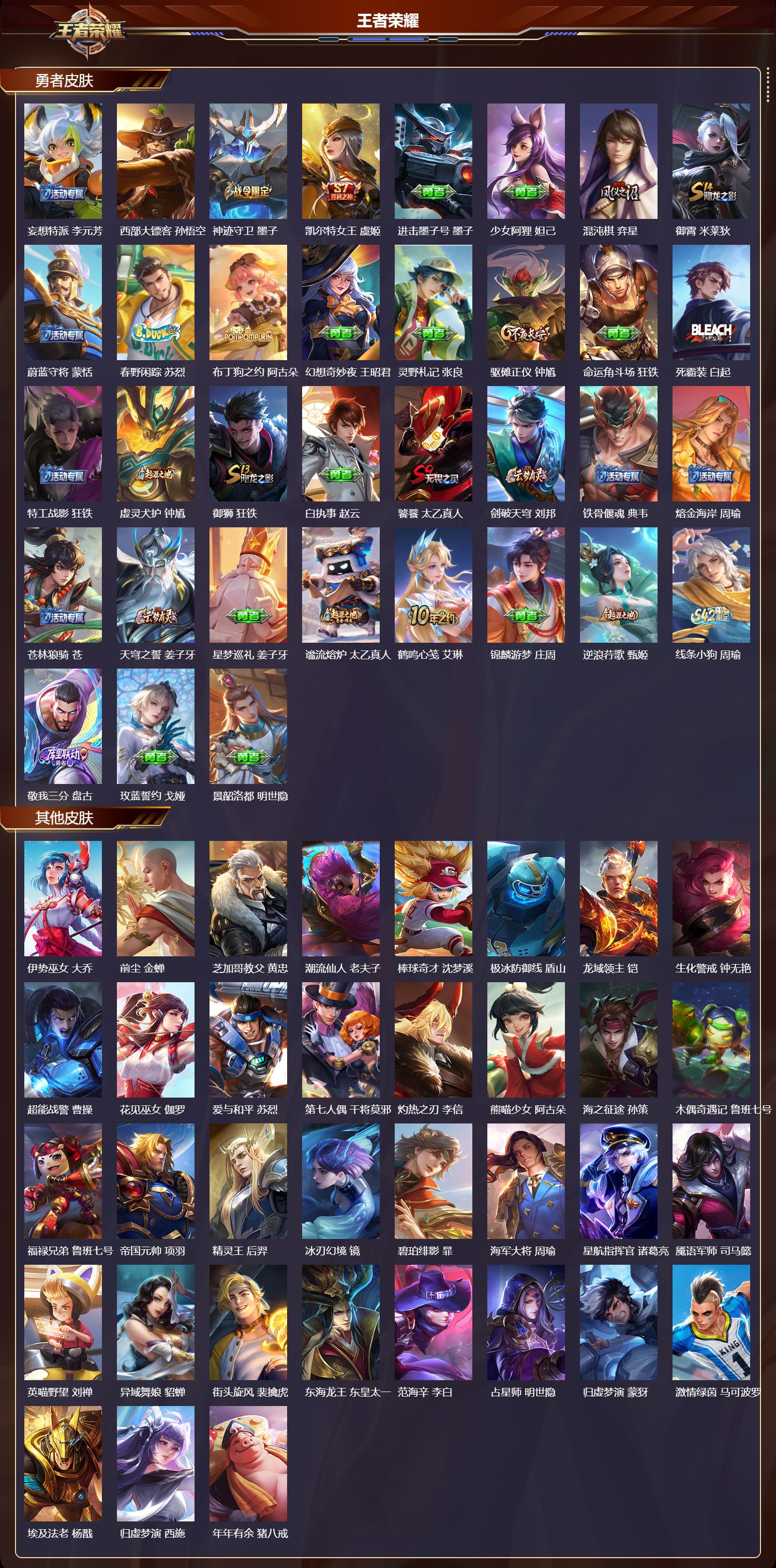 WZCMW4217620王者荣耀账号详情图10