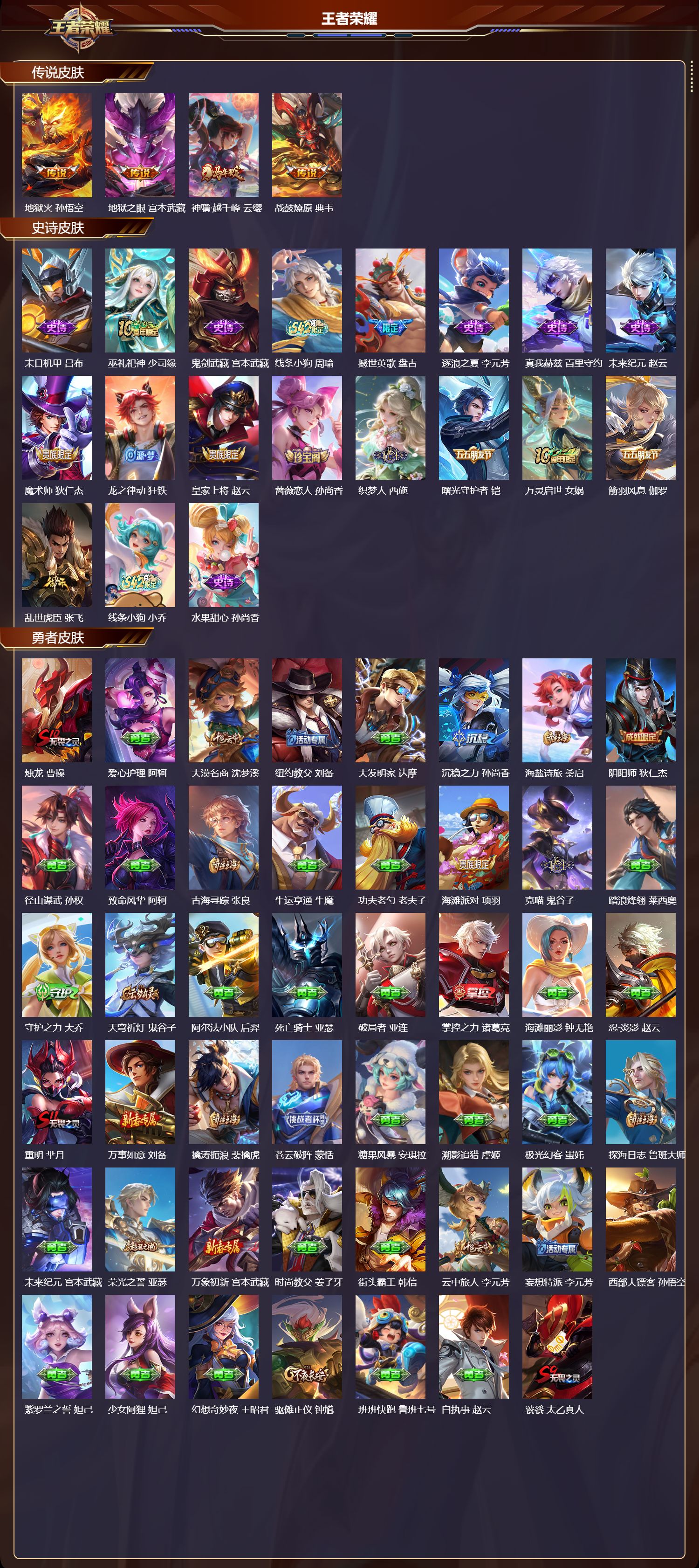 WZMK4210239王者荣耀账号详情图2