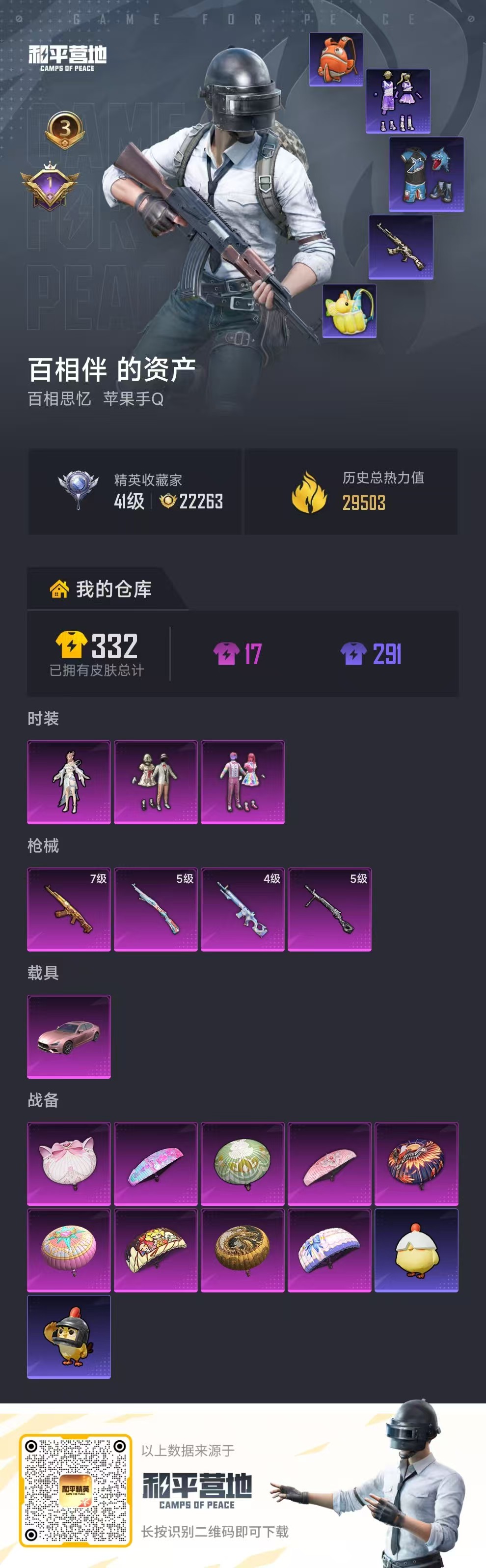 HPCMW4115170和平精英账号详情图2