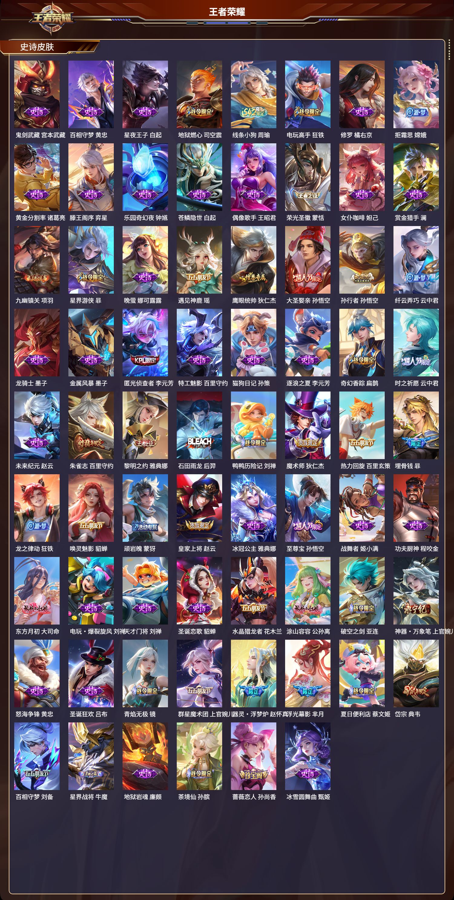 WZCMW4218511王者荣耀账号详情图4