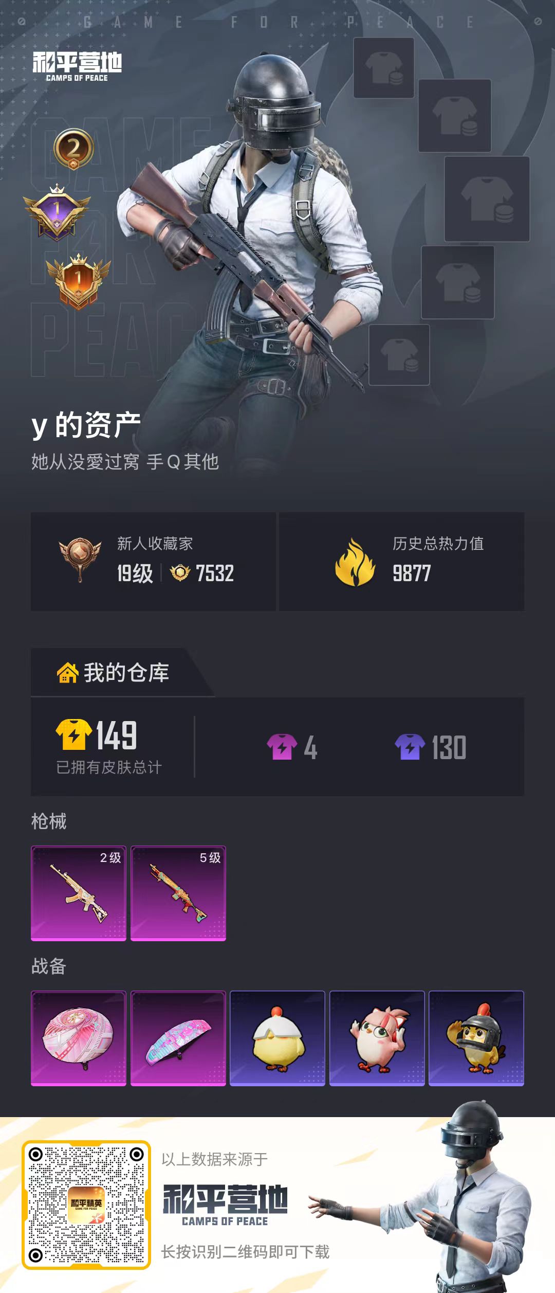 HPSJ4115114和平精英账号详情图2