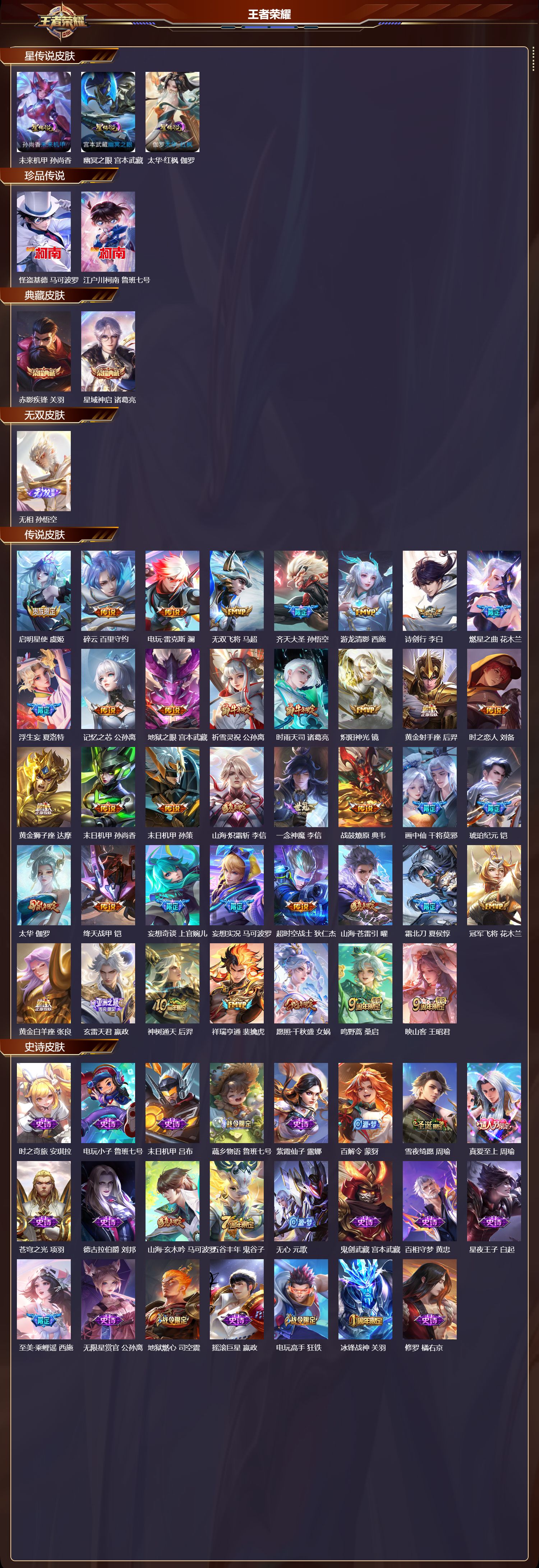 WZMK4210204王者荣耀账号详情图2 WZMK4210204王者荣耀账号详情图2