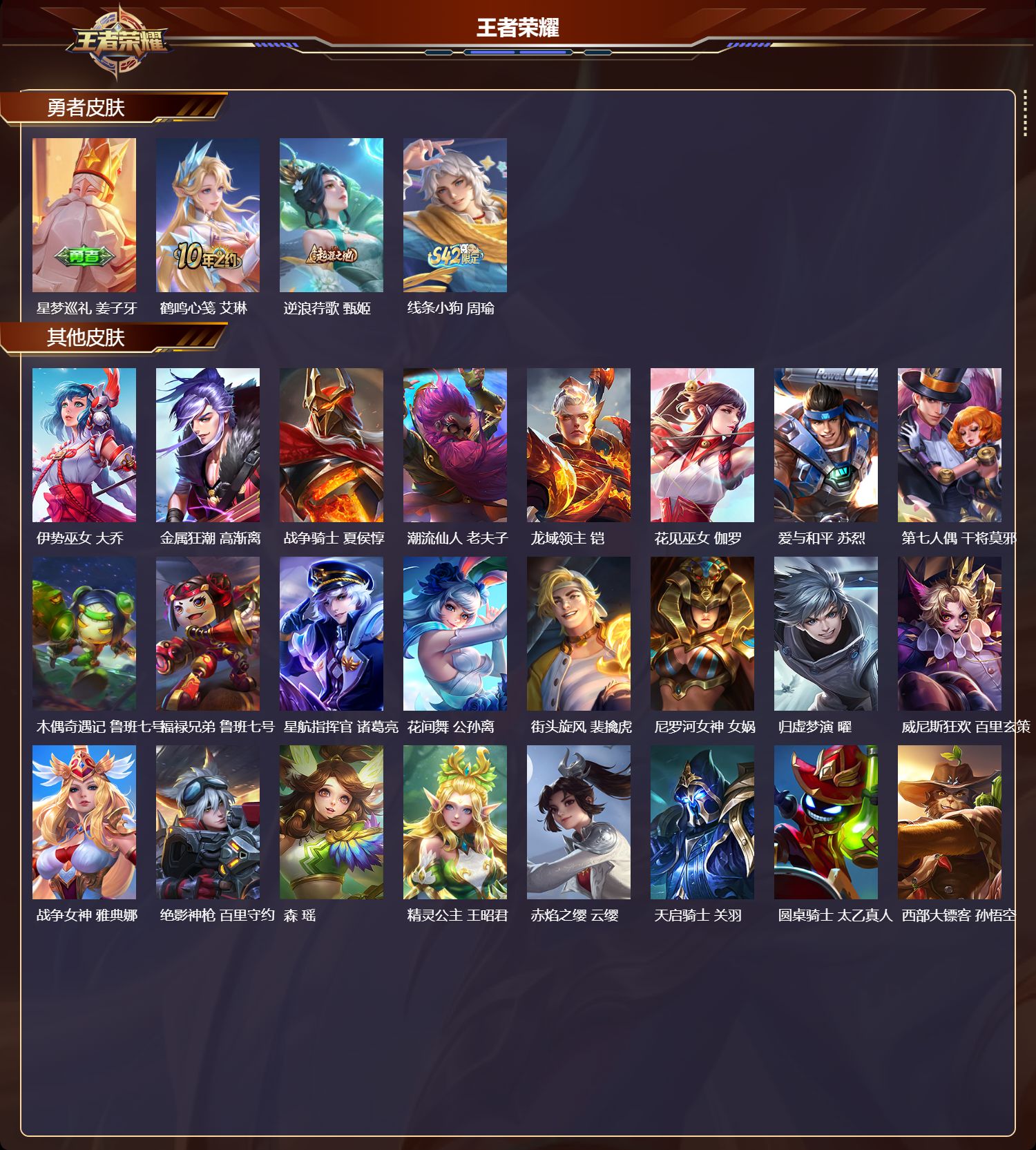 WZMK4210239王者荣耀账号详情图3