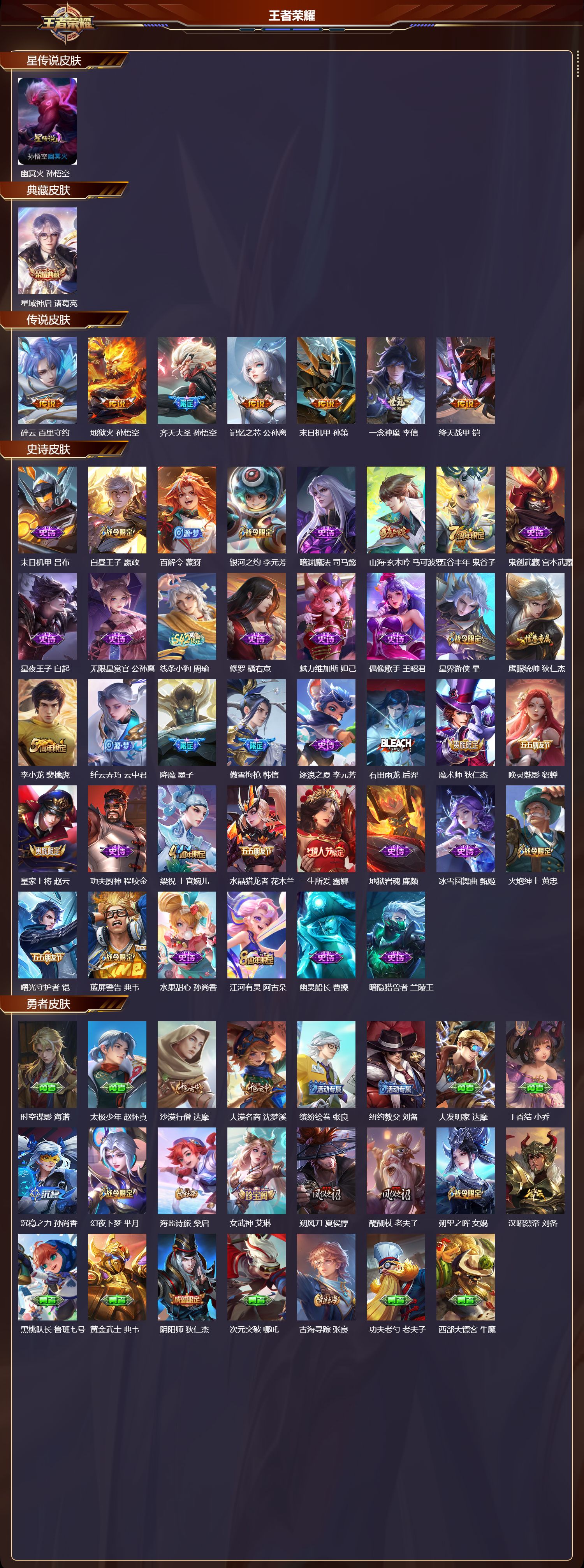 WZMK4210175王者荣耀账号详情图2