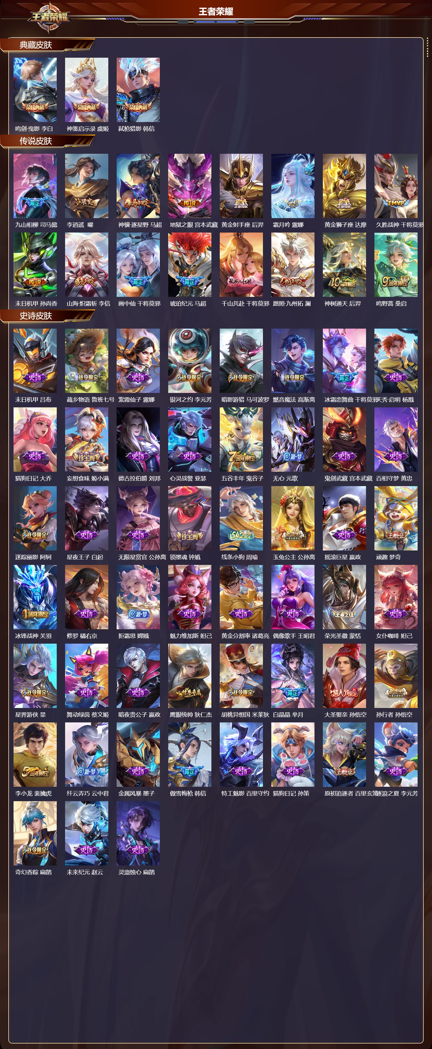 WZCMW4217540王者荣耀账号详情图6