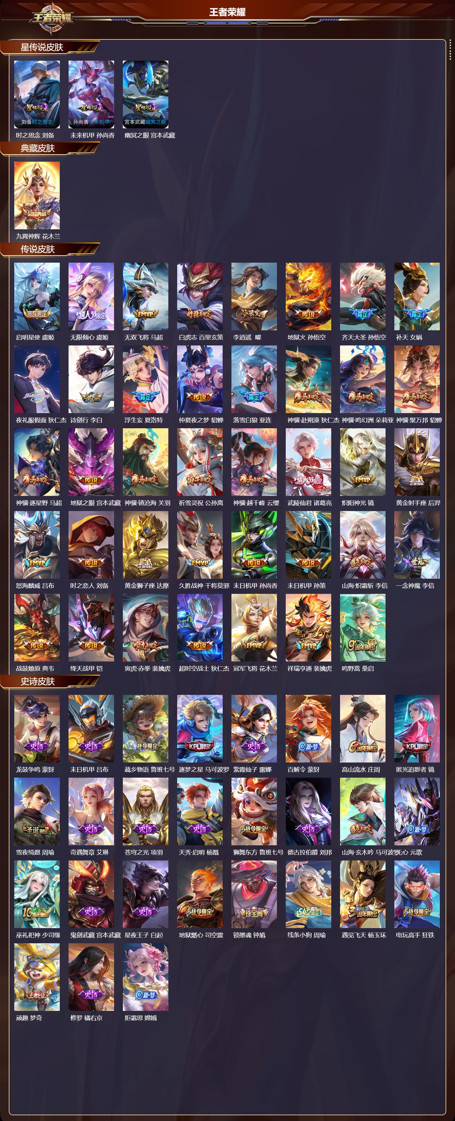 WZQM4210245王者荣耀账号详情图3