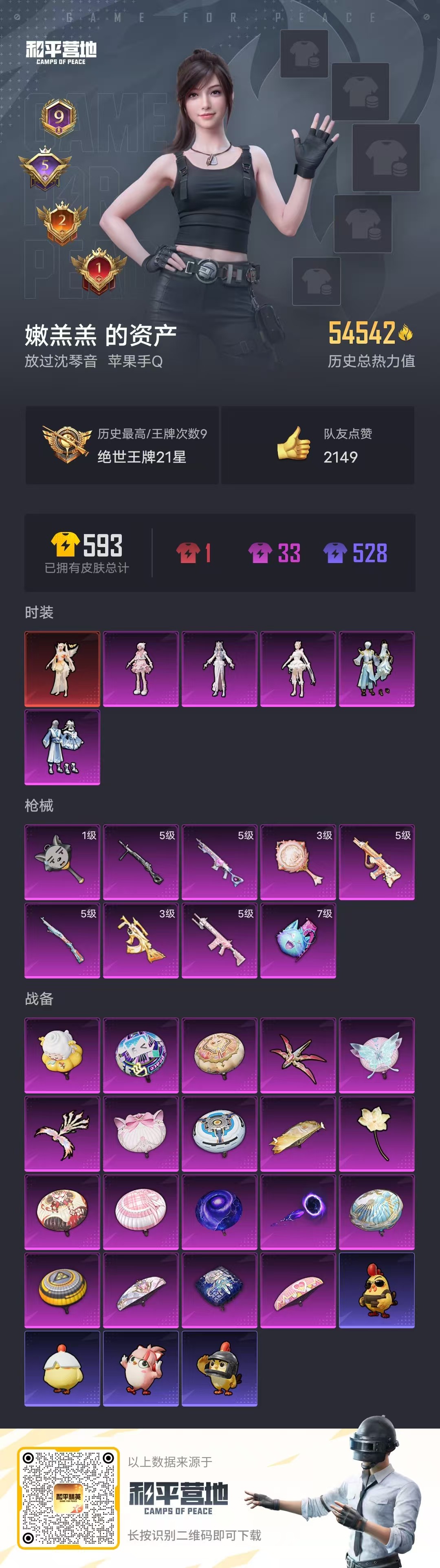 HPSJ4115211和平精英账号详情图2 HPSJ4115211和平精英账号详情图2