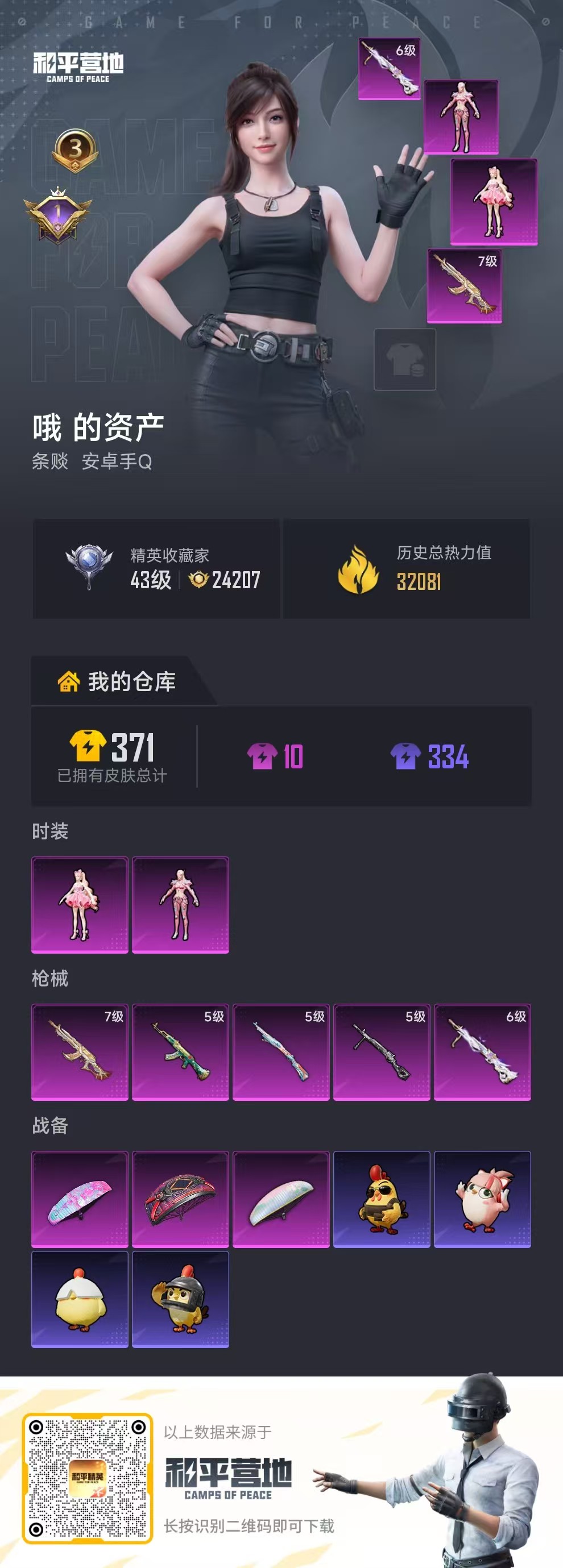 HPCMW4115258和平精英账号详情图2