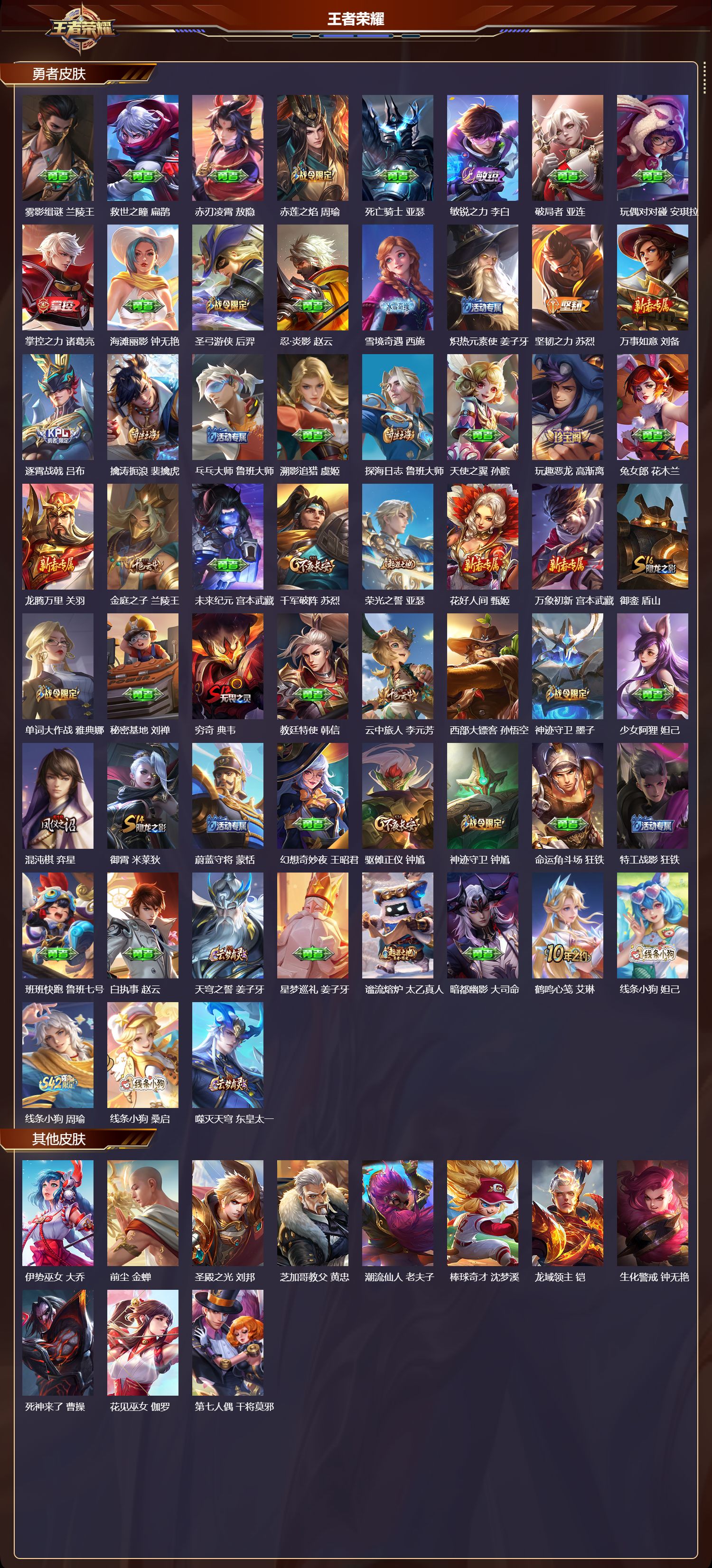 WZMK4210297王者荣耀账号详情图4