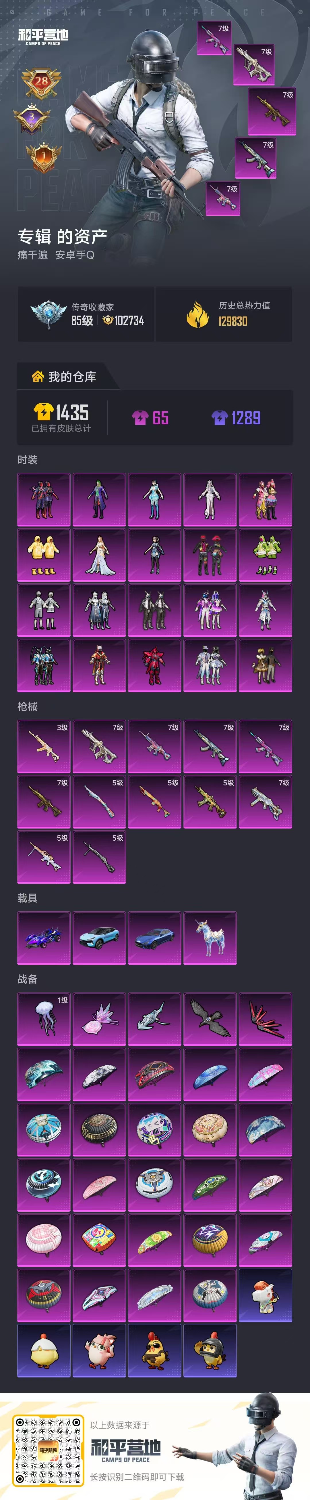 HPSJ4115228和平精英账号详情图2