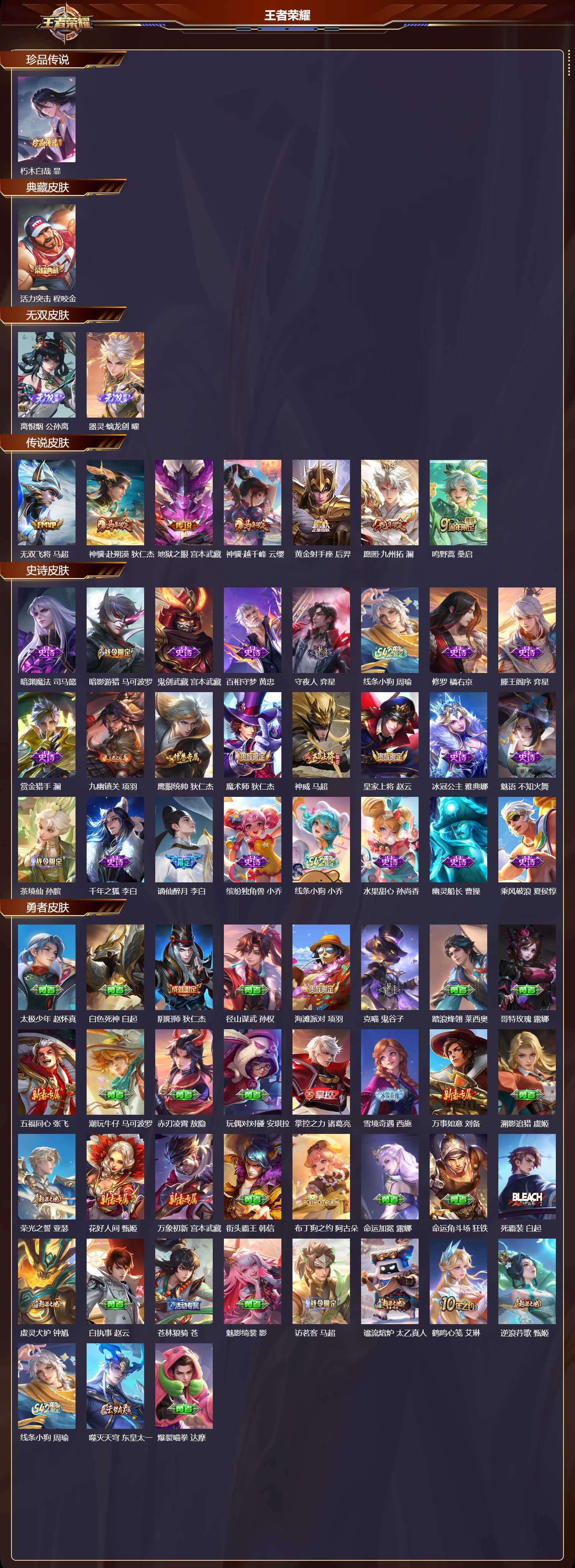 WZCMW4217602王者荣耀账号详情图8