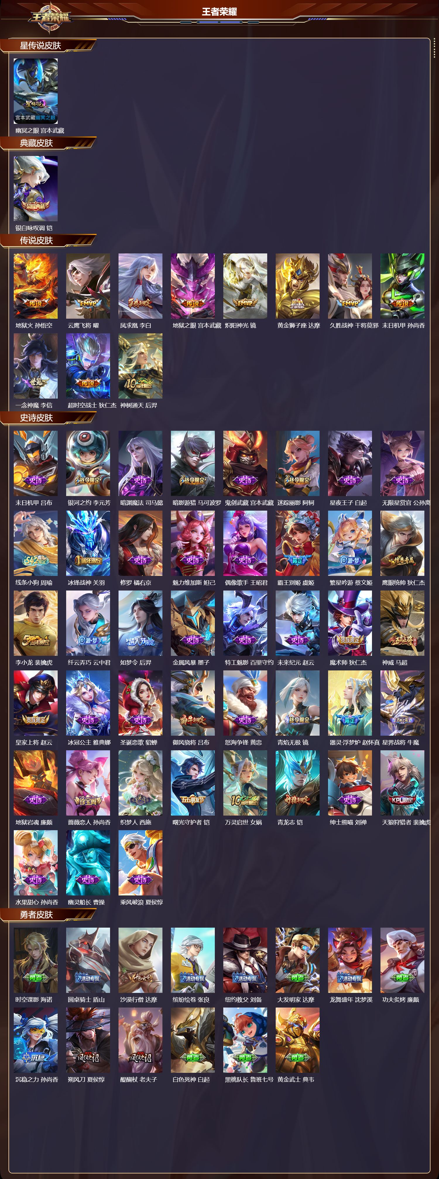 WZQM4210180王者荣耀账号详情图3