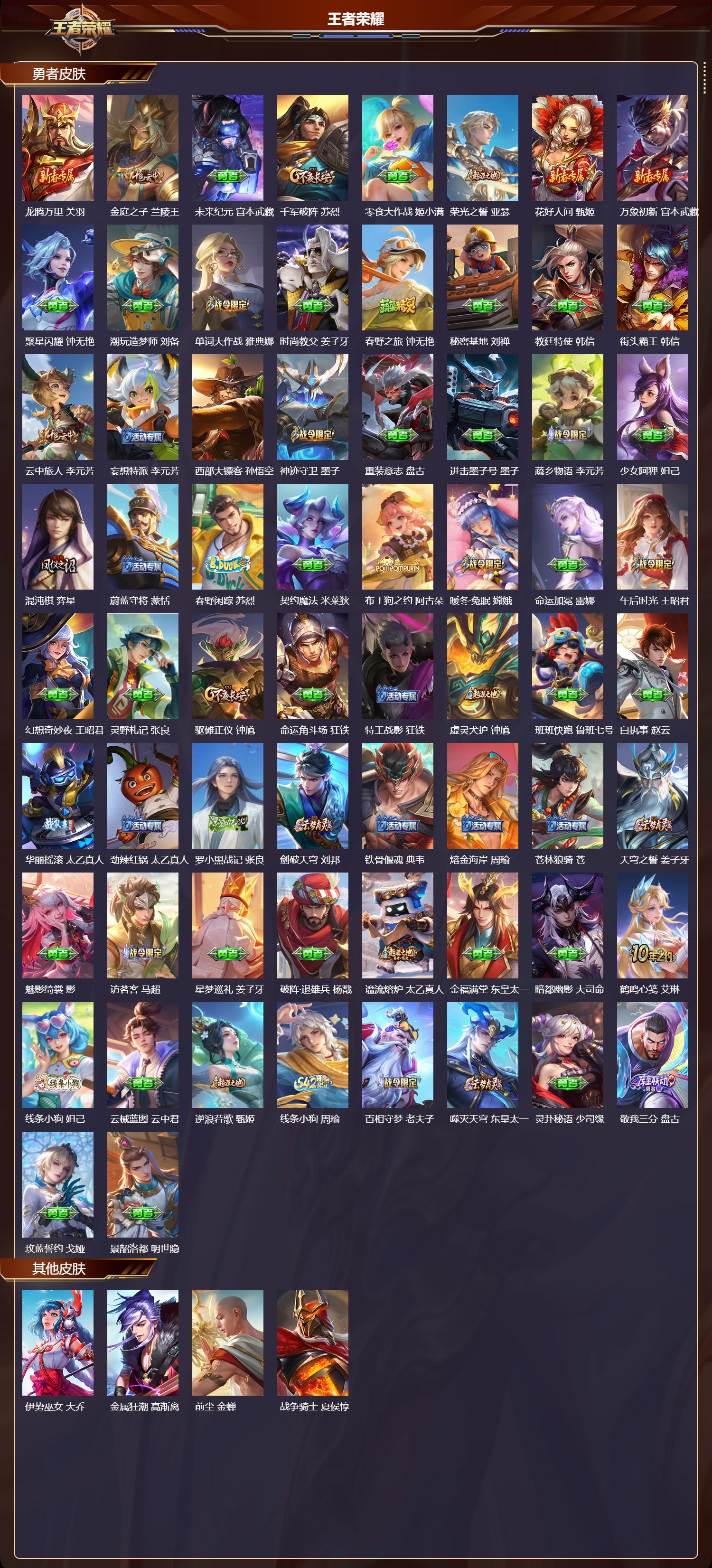 WZCMW4217774王者荣耀账号详情图11