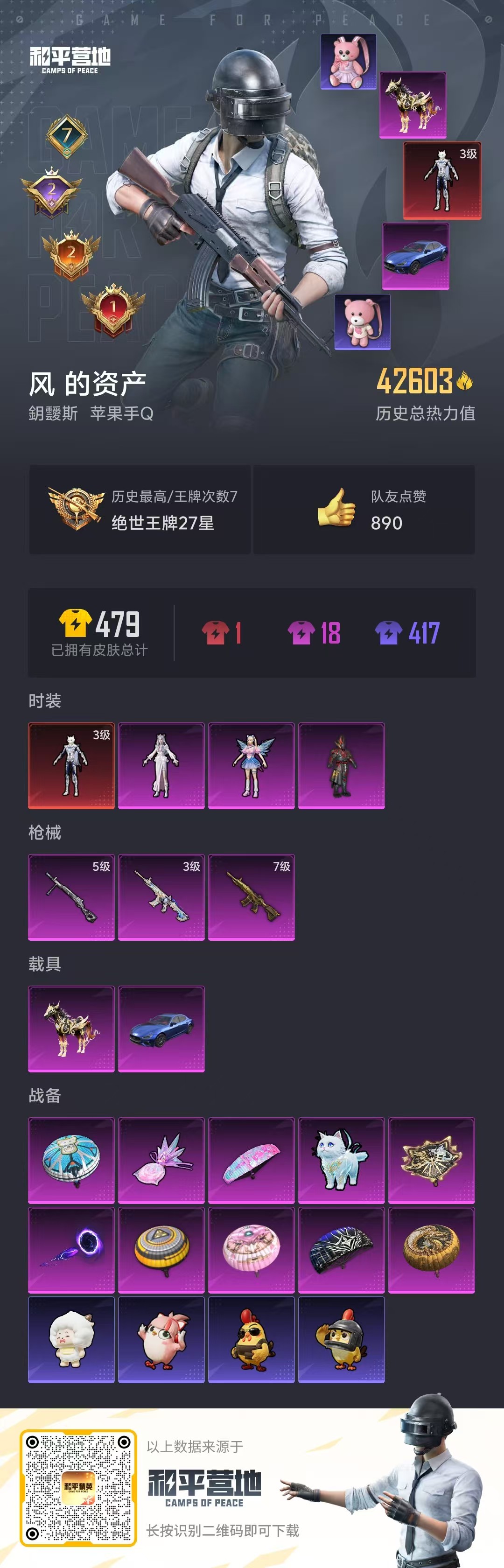 HPSJ4115218和平精英账号详情图2