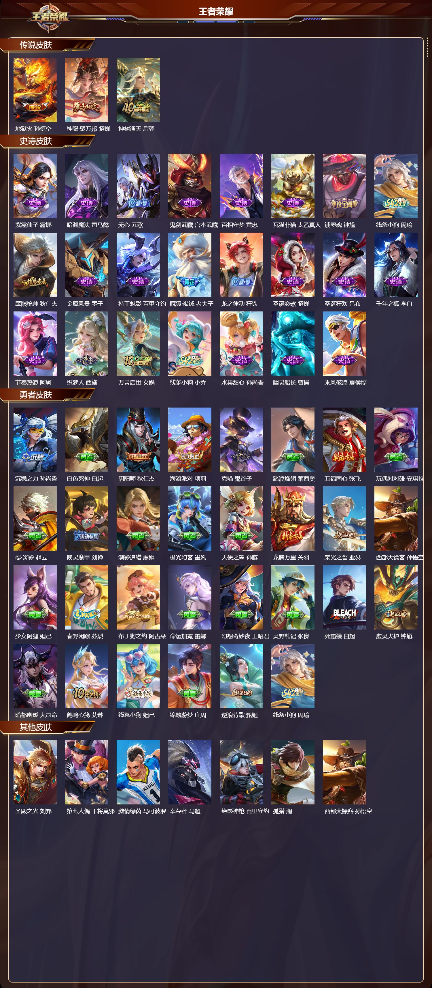 WZMK4210216王者荣耀账号详情图2