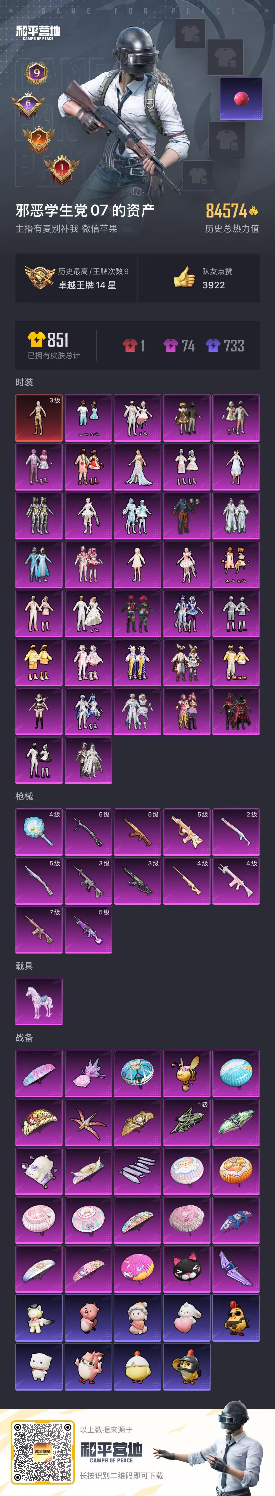 HPSJ4115216和平精英账号详情图2 HPSJ4115216和平精英账号详情图2