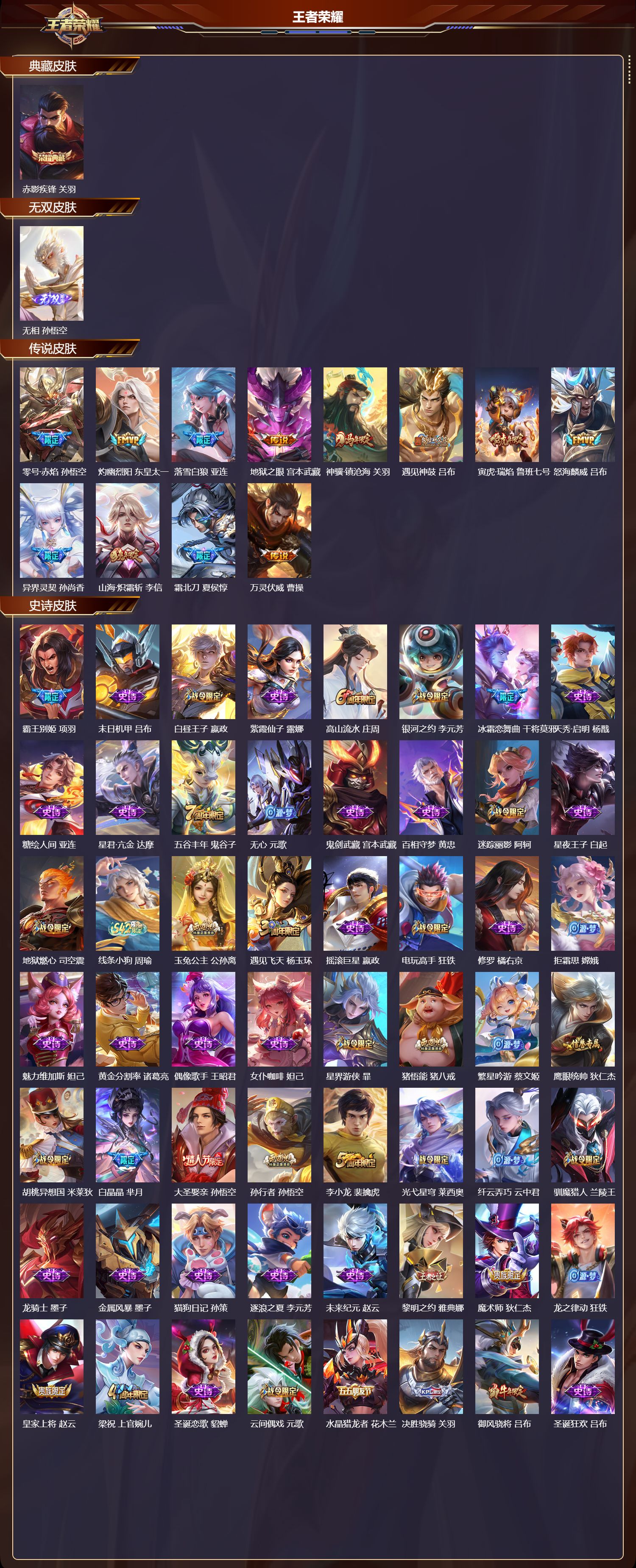 WZCMW4217690王者荣耀账号详情图8