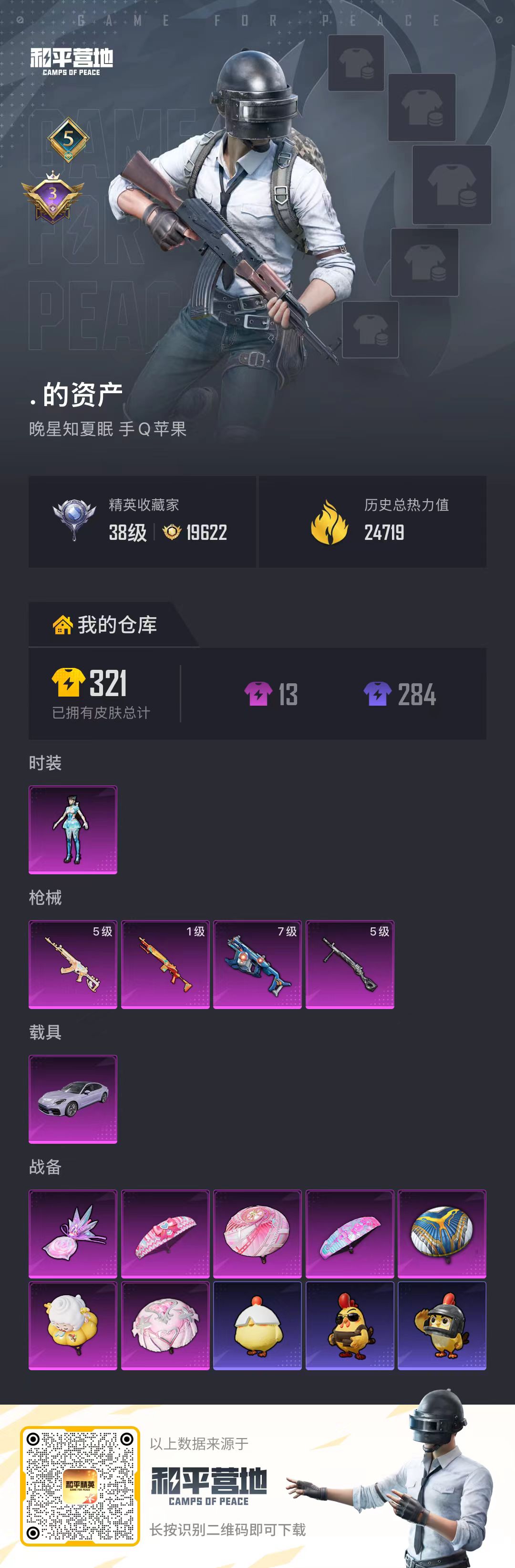 HPSJ4115084和平精英账号详情图2 HPSJ4115084和平精英账号详情图2