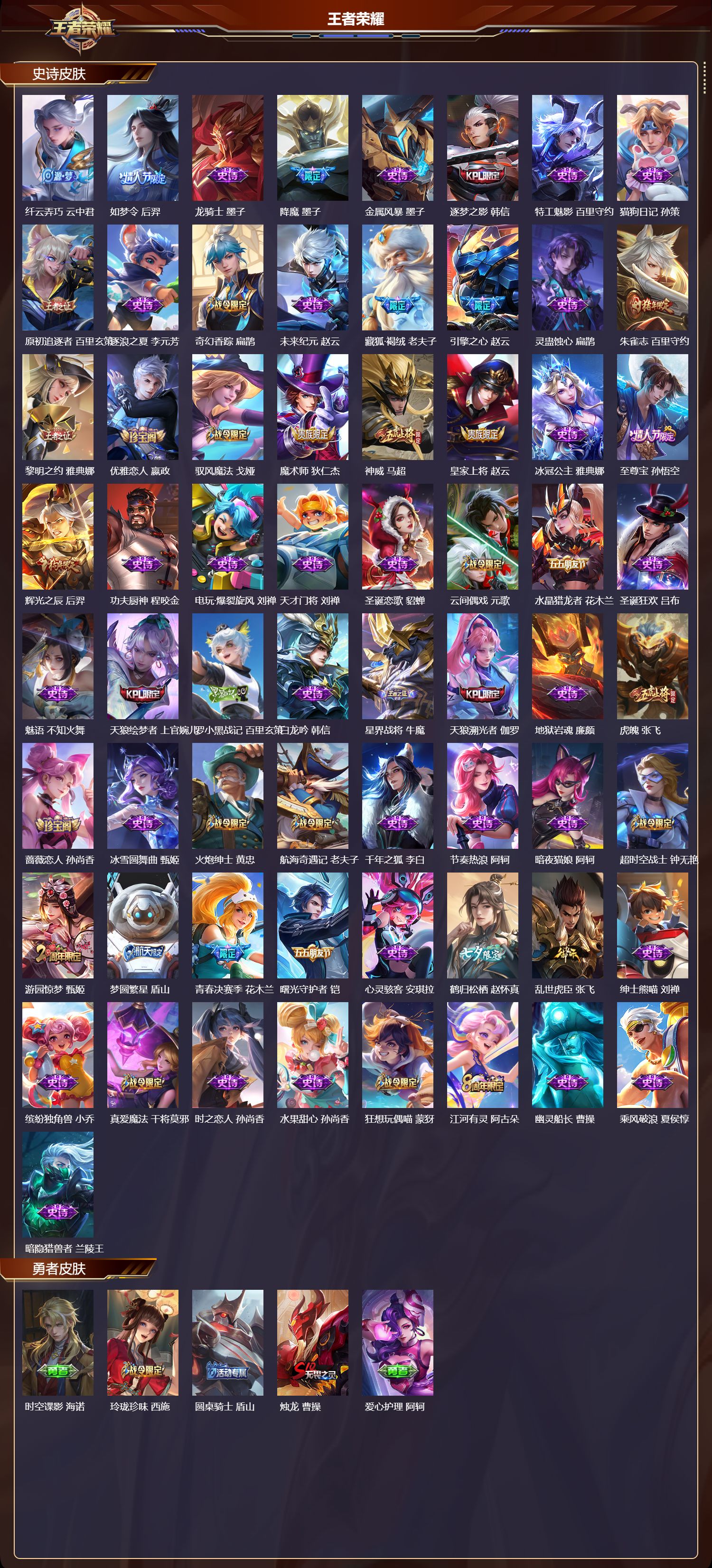 WZCMW4217817王者荣耀账号详情图7