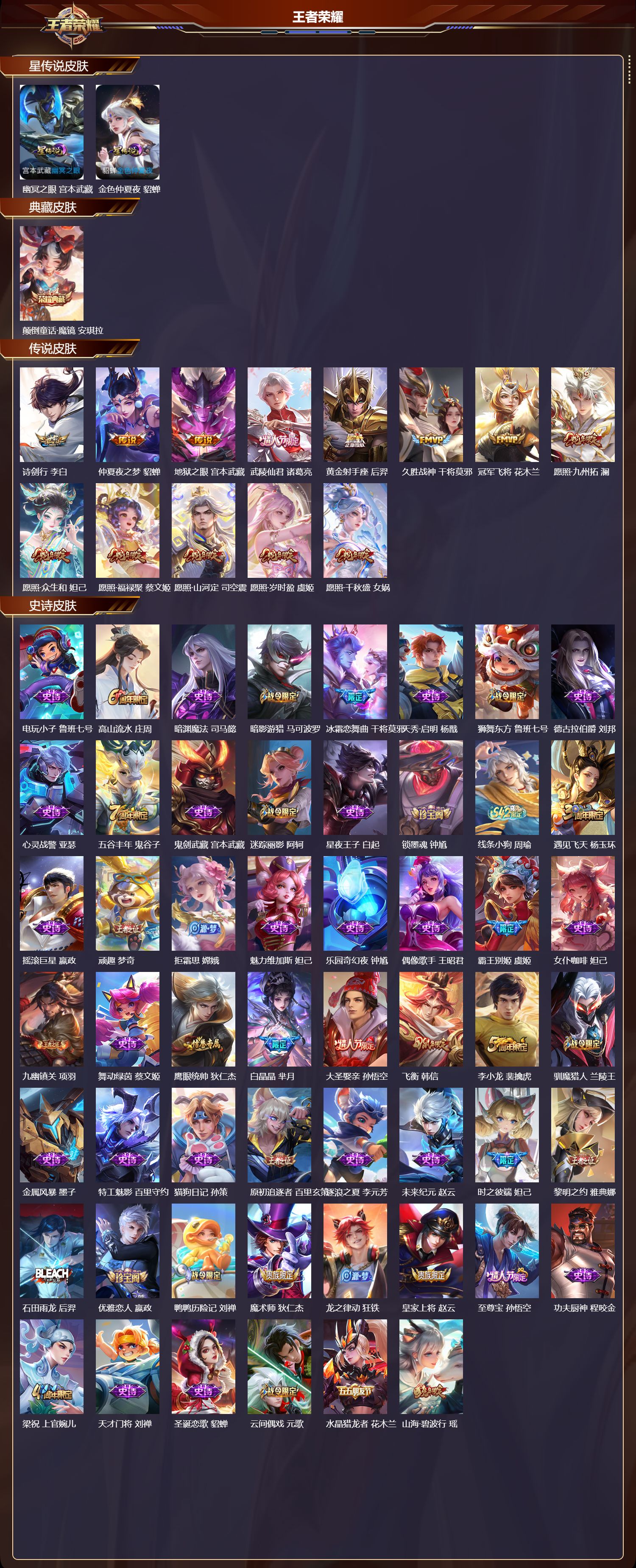 WZQM4210207王者荣耀账号详情图3