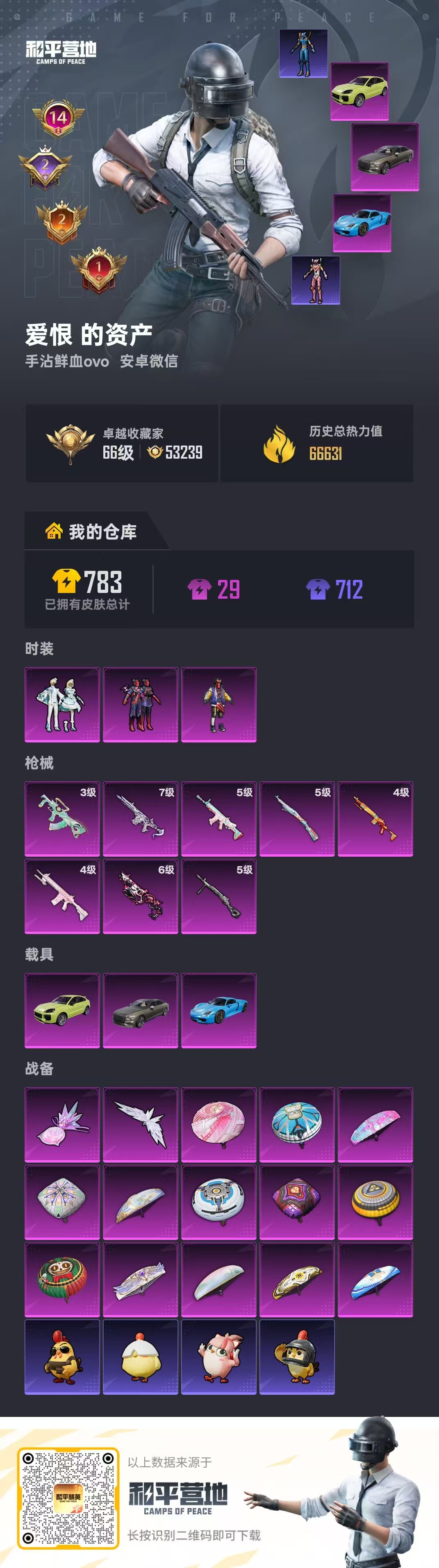 HPSJ4114878和平精英账号详情图2