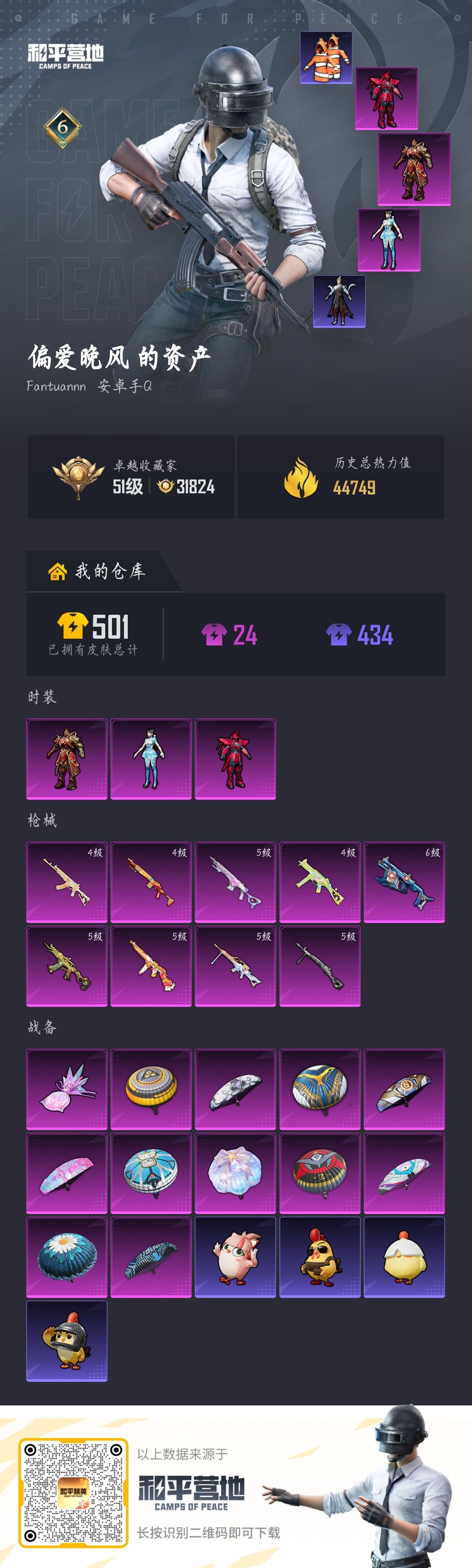 HPSJ4115064和平精英账号详情图2 HPSJ4115064和平精英账号详情图2