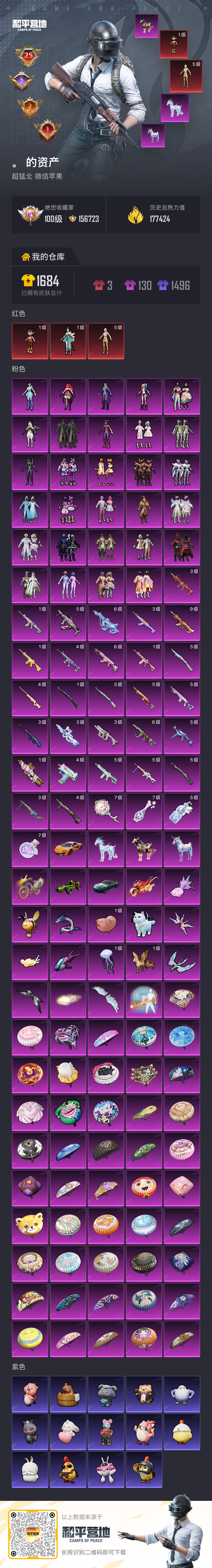 HPSJ4115104和平精英账号详情图2