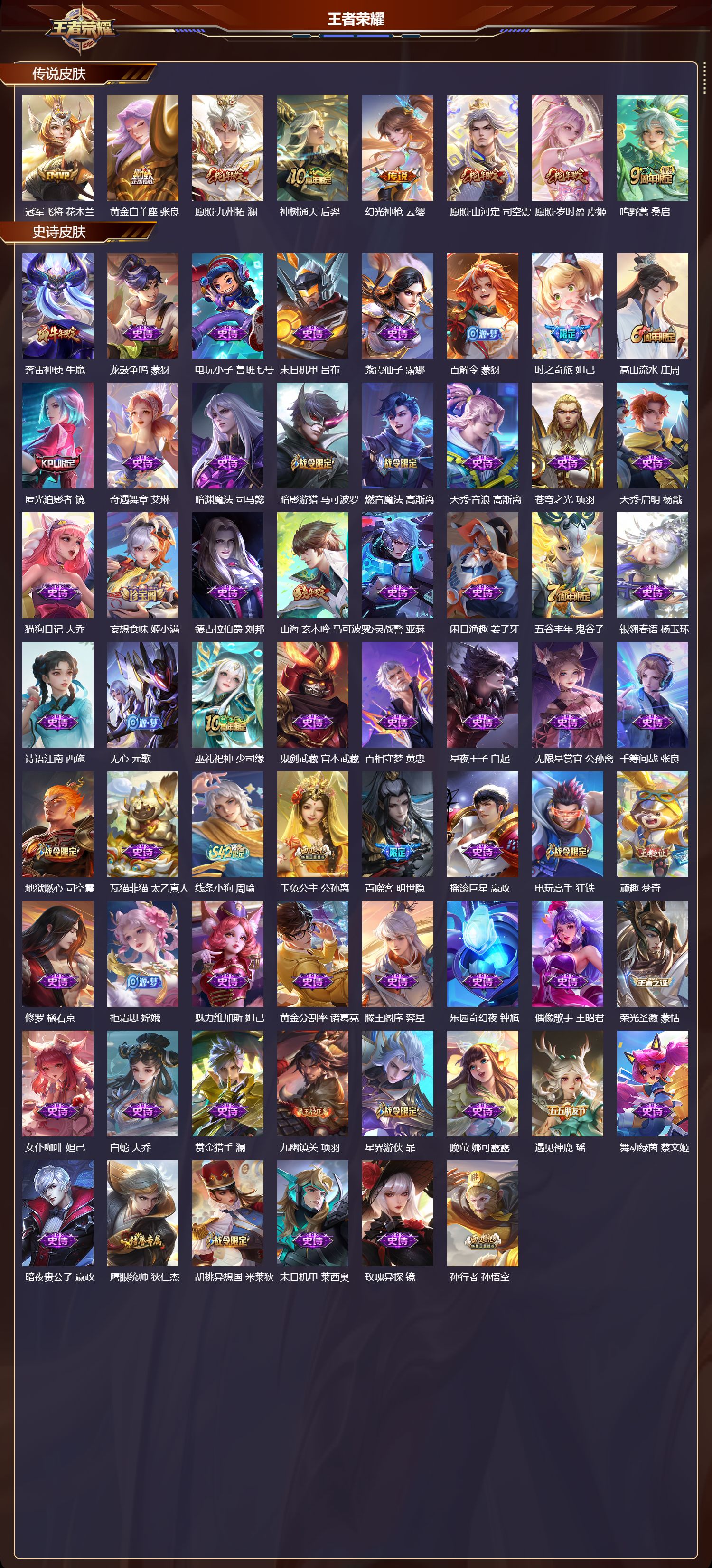 WZMK4210208王者荣耀账号详情图3