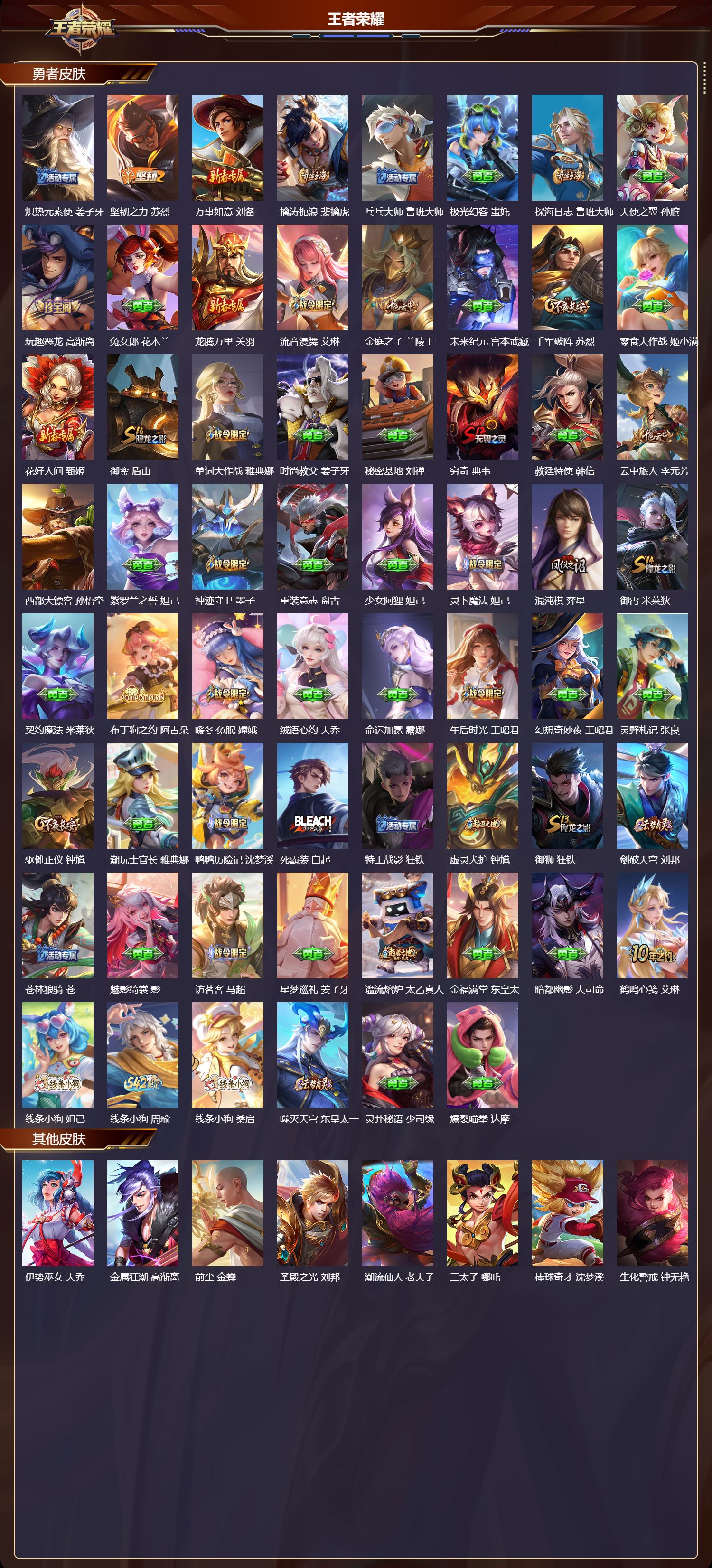 WZCMW4215426王者荣耀账号详情图23