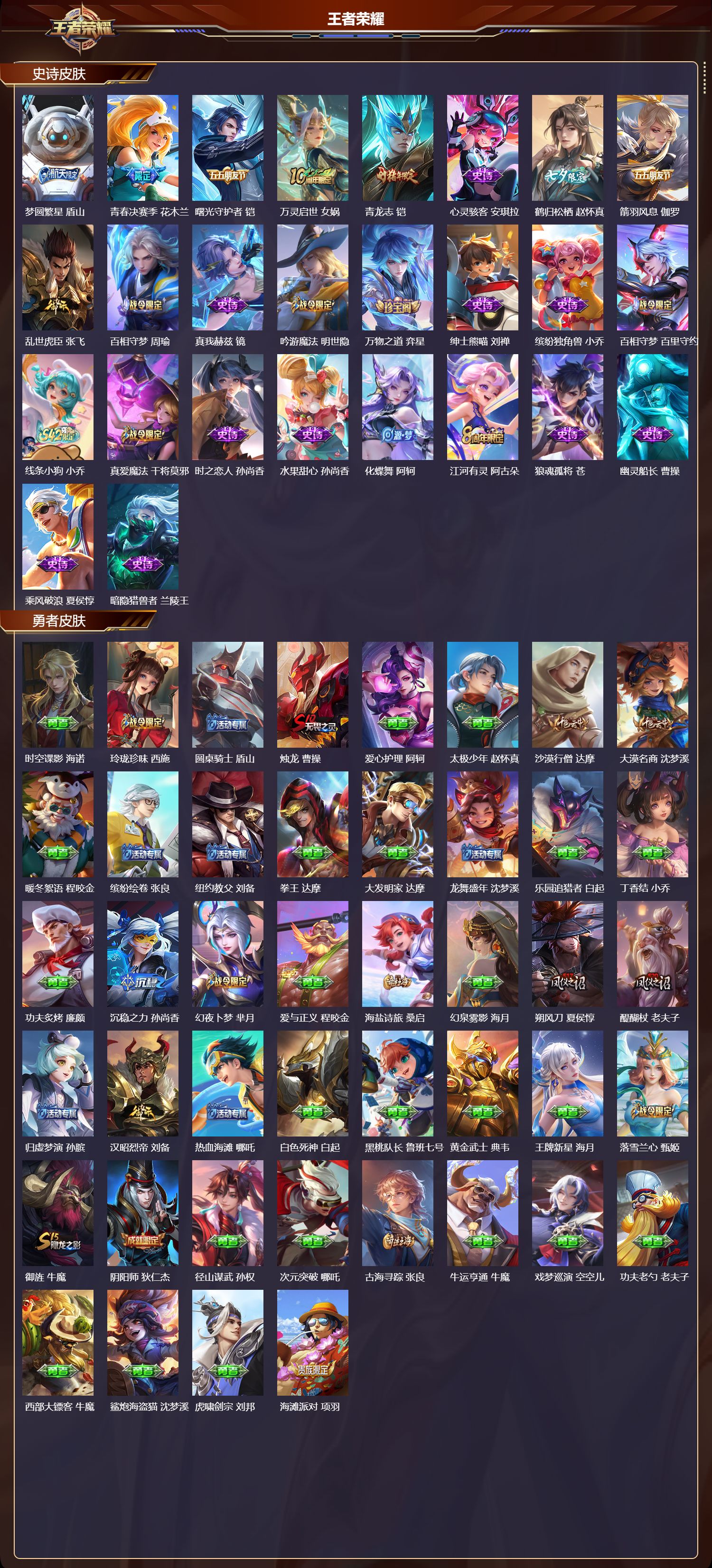 WZMK4210208王者荣耀账号详情图5